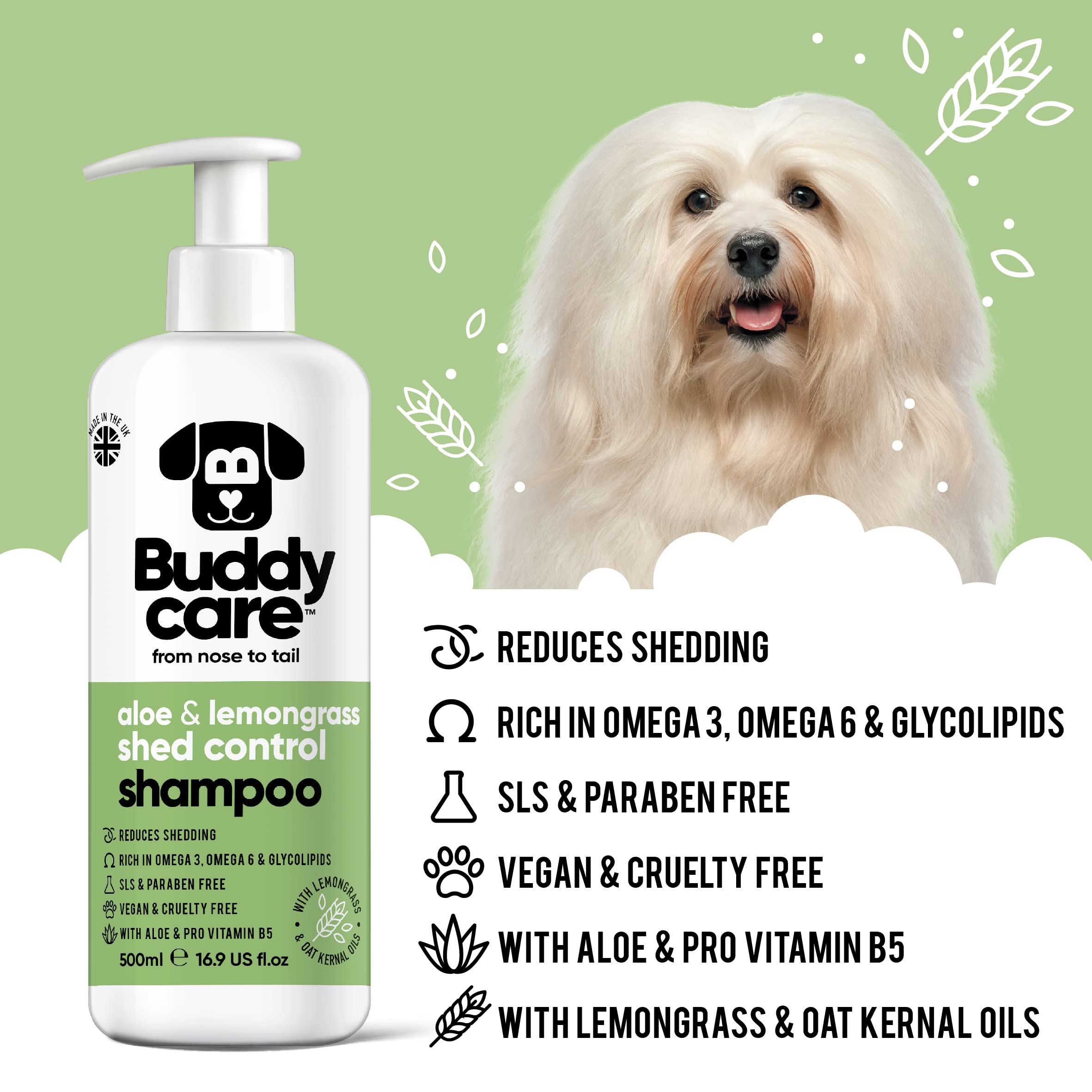 Buddycare Shed Control Dog Shampoo Aloe & Lemongrass Scented | With Aloe Vera And Pro Vitamin B5 (50.72Oz)