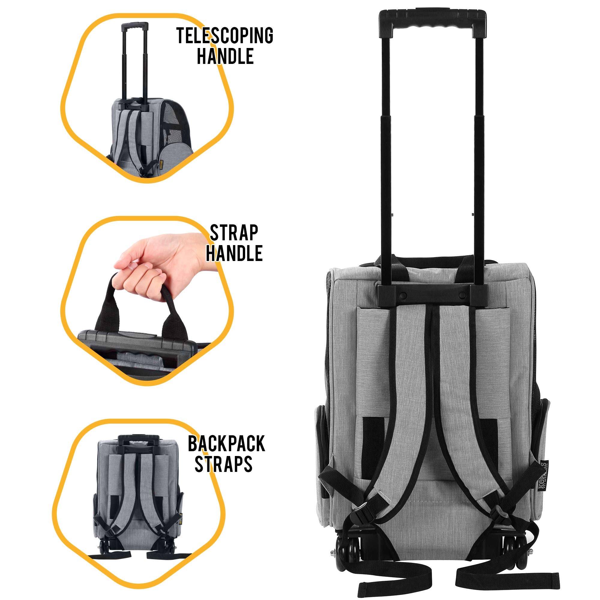 KOPEKS Deluxe Backpack Pet Travel Carrier - Double Wheels, Grey, 13"L x 12"W x 20"H, Model KPS-1103, Airline Approved