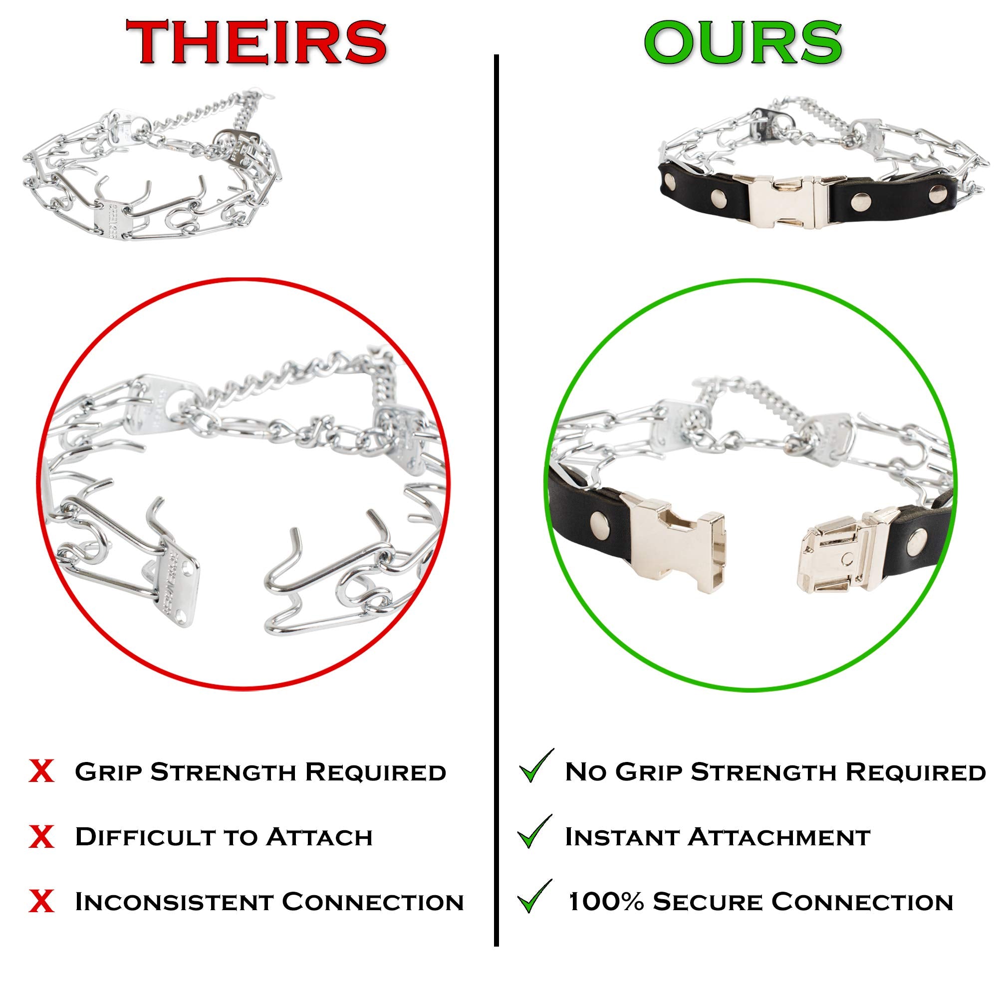 Herm Sprenger Quick Release Dog Training Collar, Black Stainless Steel, 12-19" Neck, 2.25mm Links, Easy Leather Buckle, Tactical Look