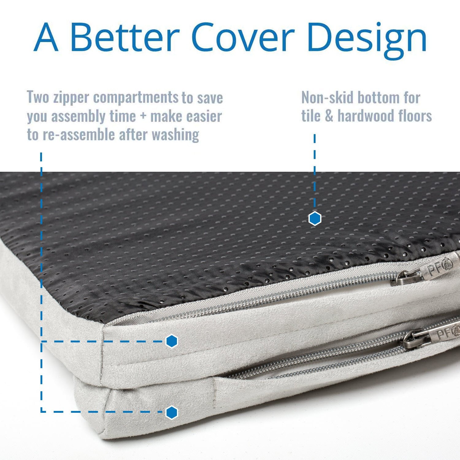 PetFusion PuppyChoice Dog Crate Pad, Grey Microsuede, Water Resistant, 21"x12", Model PF-CB6A, Removable Washable Cover