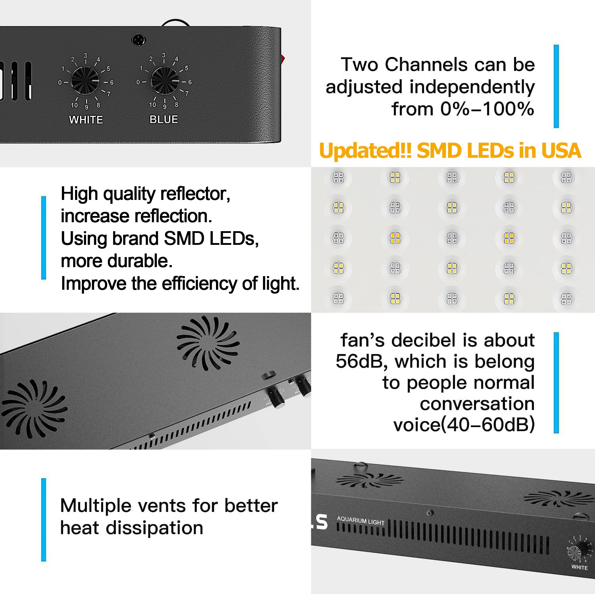 Wills Aquarium Light, Dimmable Full Spectrum Fish Tank Light With 3 Dimming Modes & 55 Premium Smd Chips, 165W Led Aquarium Plant Light For Saltwater Freshwater Coral Reef (21.3'X6.7'X2.4')