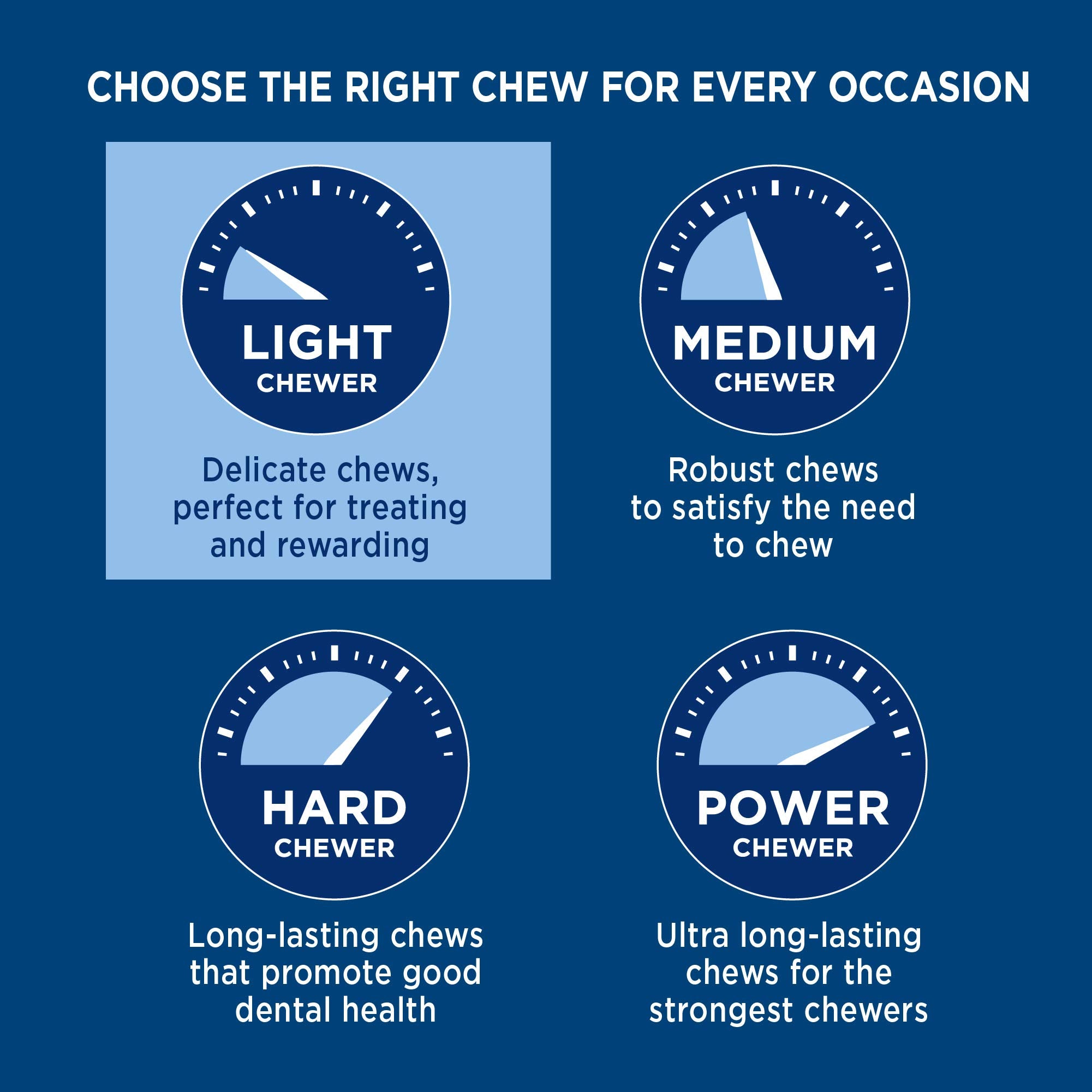 Barkworthies Lamb Lung Chips - 12 oz (Pack of 1) - All-Natural, Highly Digestible, Promotes Dental Health