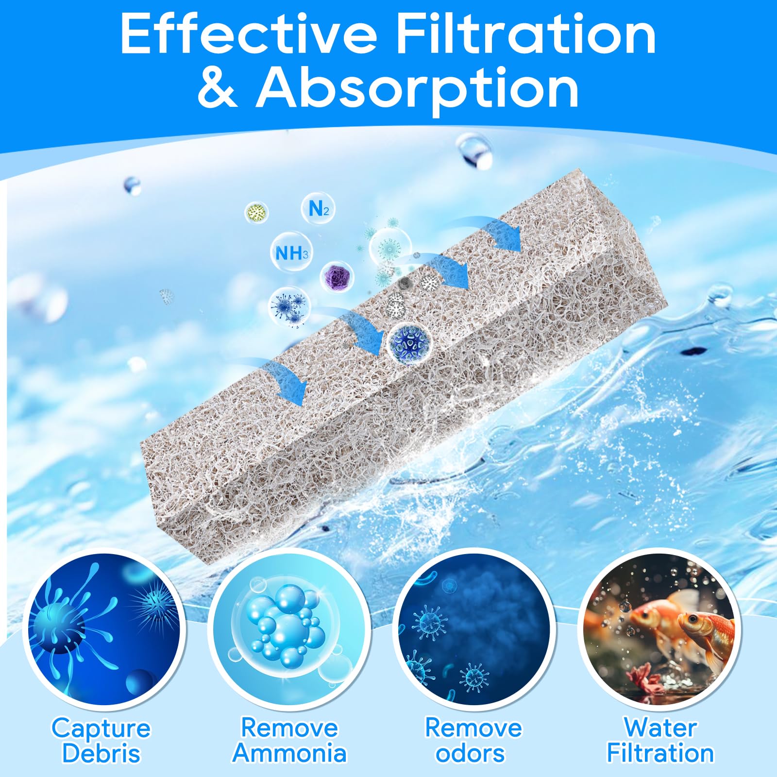 Cunina 12Pcs Ammonia Reducer Filter Pads Compatible With Aqueon Quietflow 30 & 50, Sponge Filters For Aqueon Replacement Filter