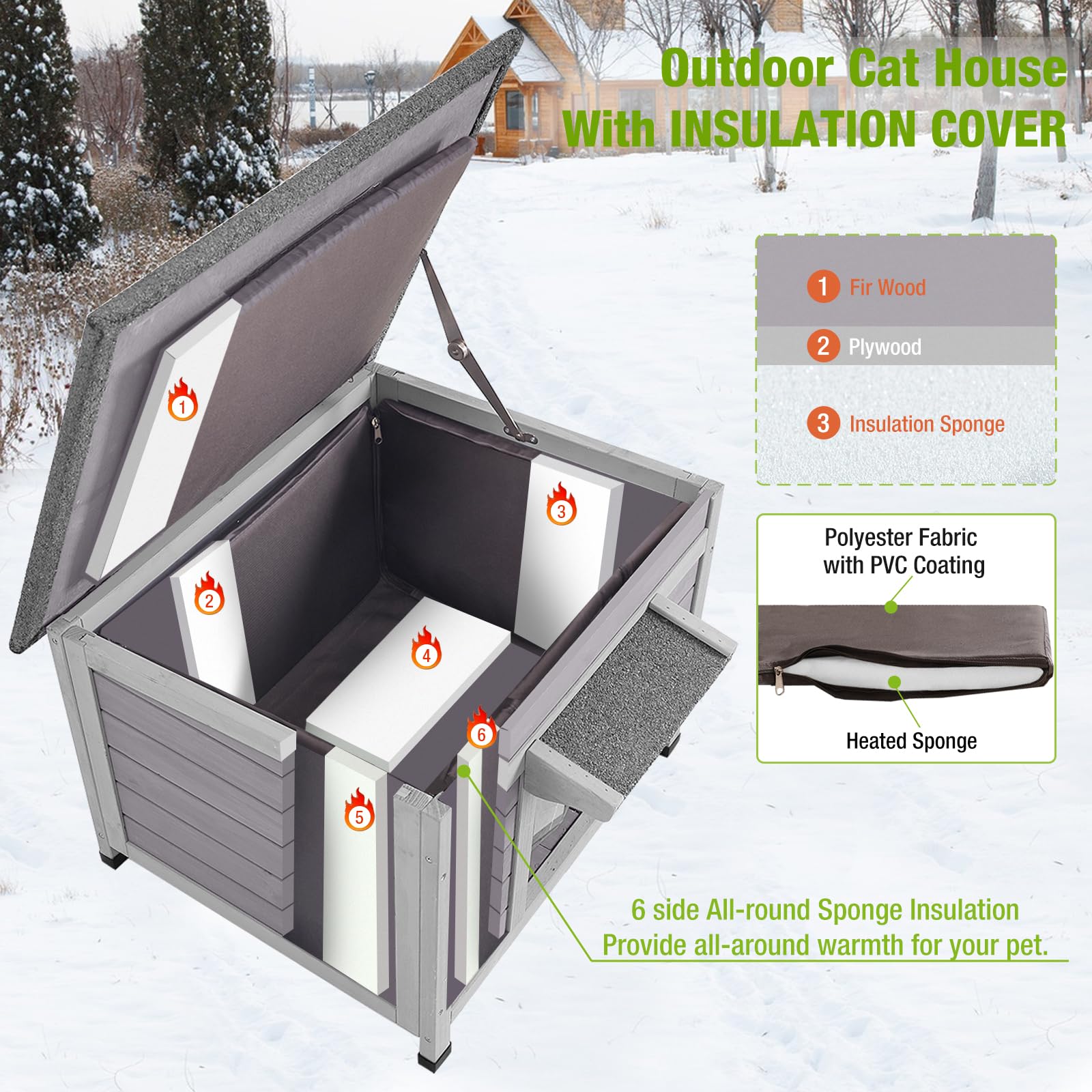 Outdoor Cat House With Insulated Liner Weatherproof Feral Cat Shelter For Winter