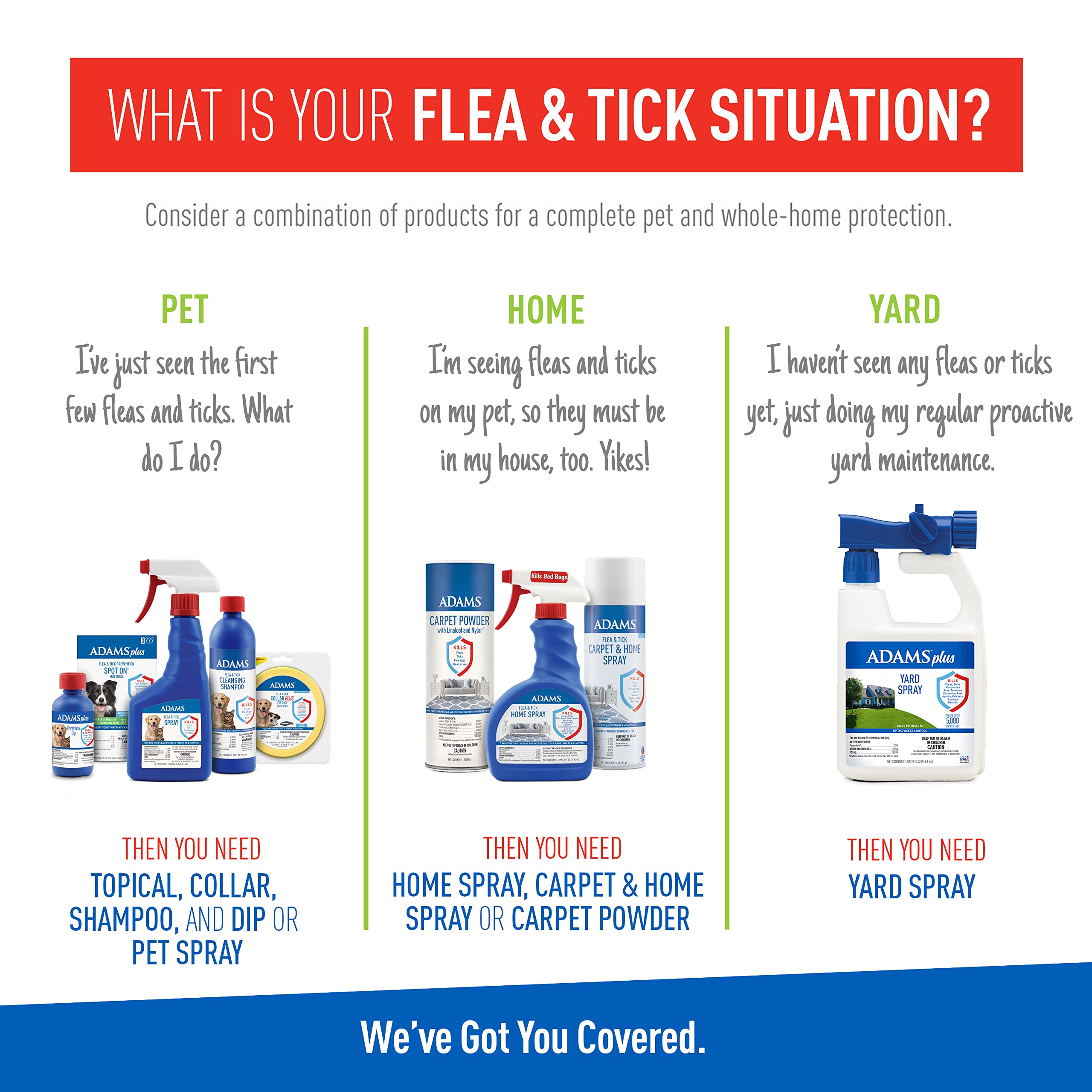 Adams Plus Flea & Tick Collar For Dogs, 7-Month Protection, Adjustable Collar Fits Large Dogs & Puppies, Kills & Repels Fleas, Flea Eggs, Flea Larvae And Ticks, Kills Tick Larvae And Tick Nymphs, Blue