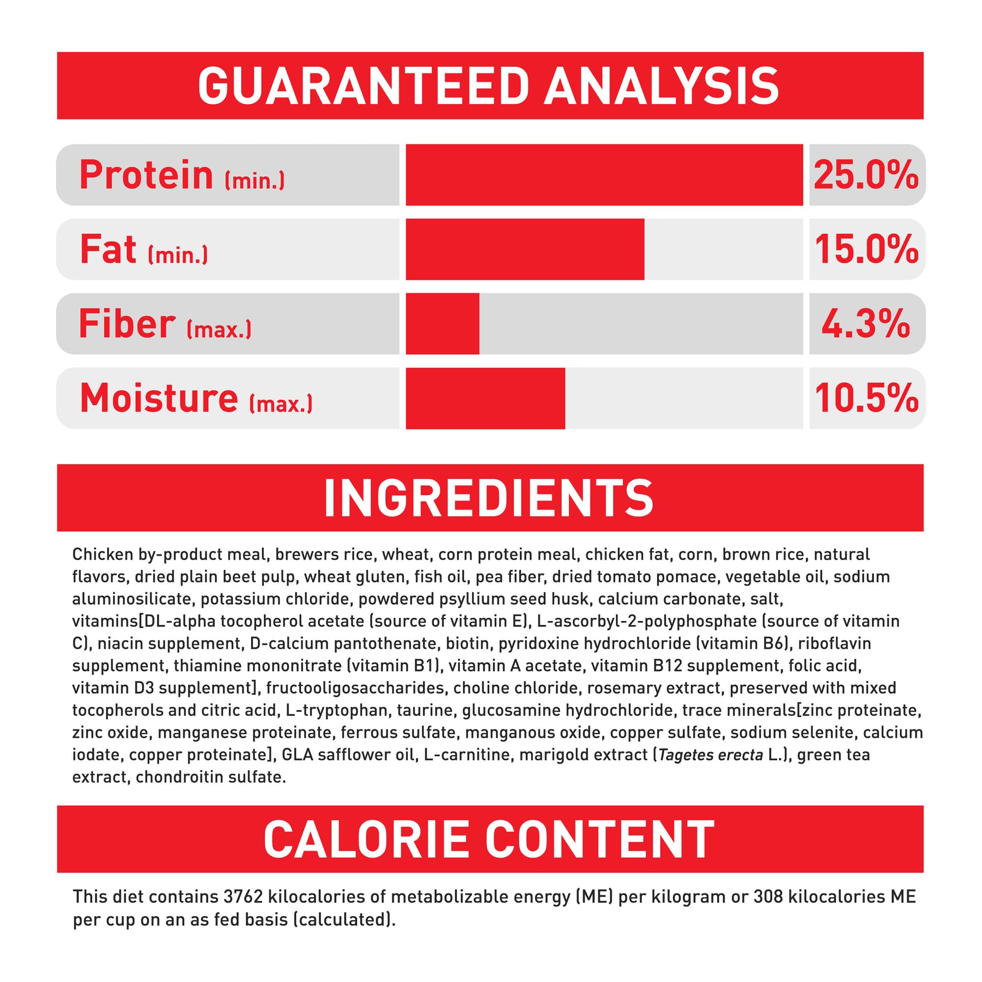 Royal Canin Size Health Nutrition Large Aging 8+ Dry Dog Food, 30 lb bag