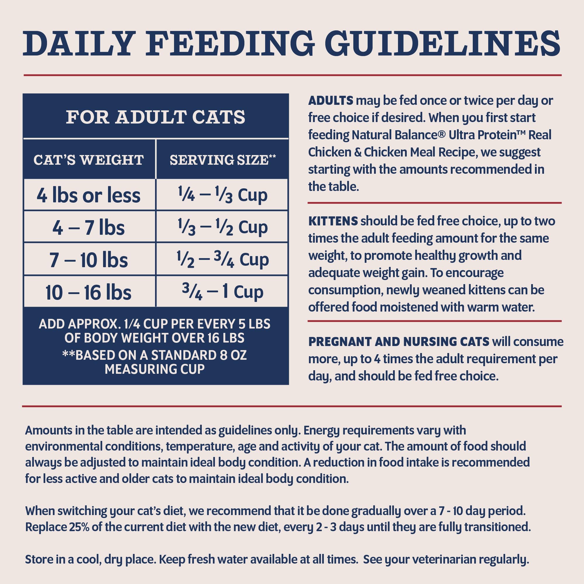 Natural Balance Ultra Protein Dry Cat Food, Real Chicken & Chicken Meal Recipe with Protein-Rich Organs - 10 lbs.