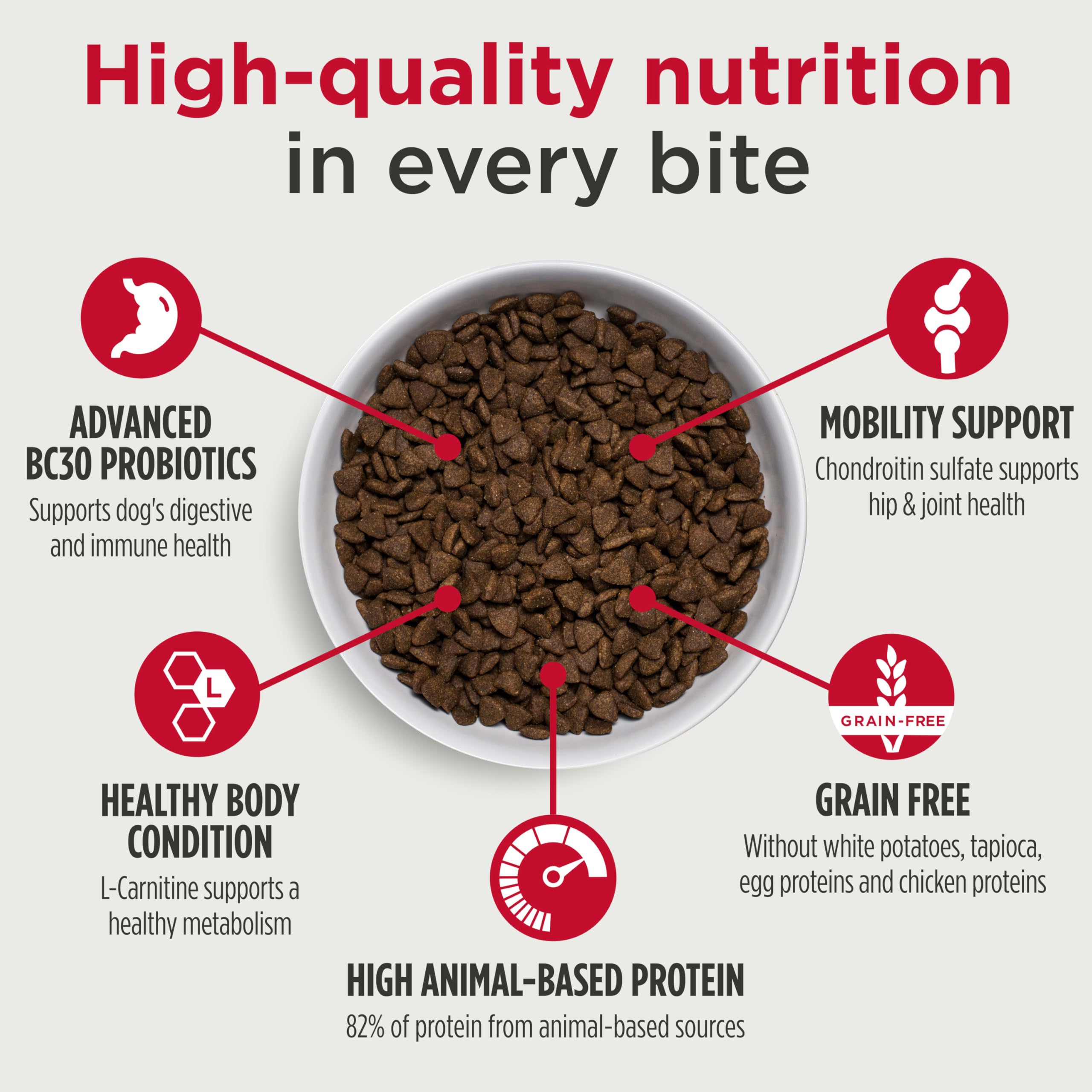 Nulo Freestyle All Breed Senior Dry Dog Food, Premium Grain-Free Dog Kibble with Healthy Digestive Aid BC30 Probiotic and Chonoi