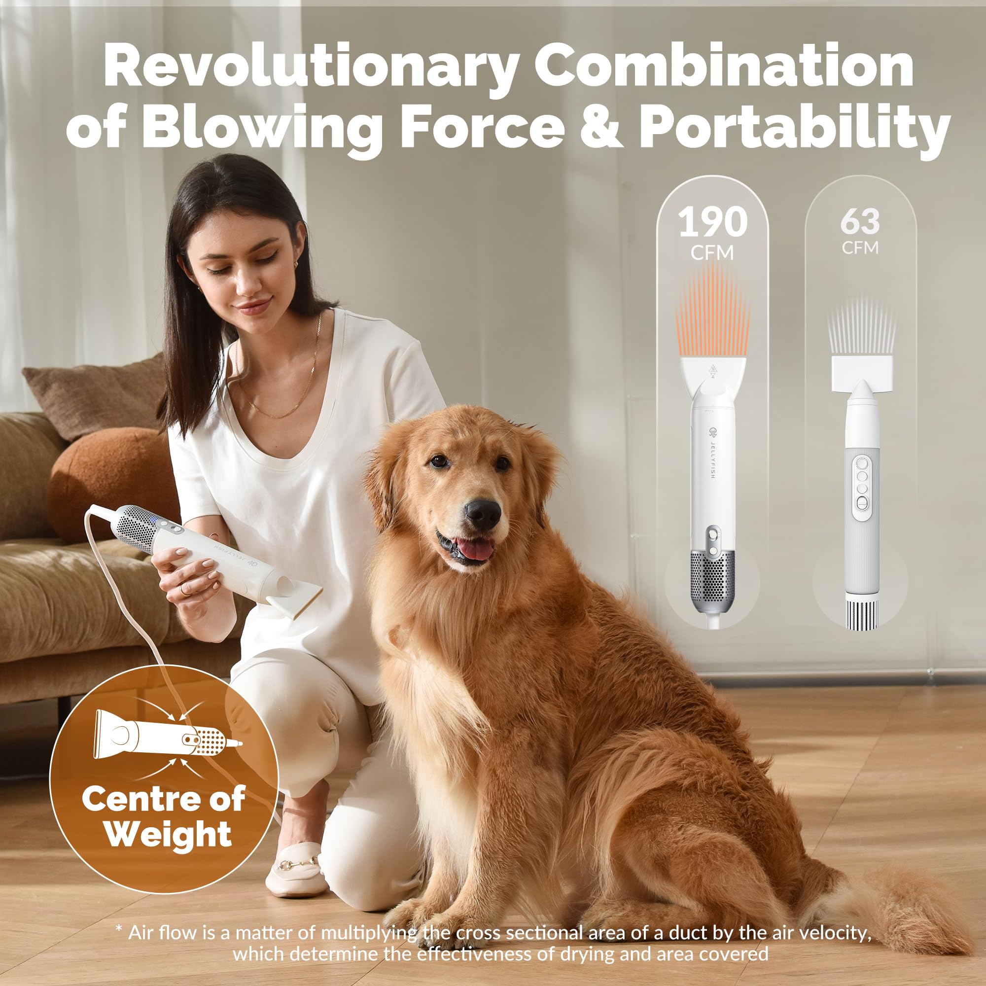 Jellyfish Dog Dryer for Pet Grooming,Handheld 1.21lb Lightweight Dog Hair Dryer 2 Speeds 4 Temp,Portable High Velocity Dog Blow