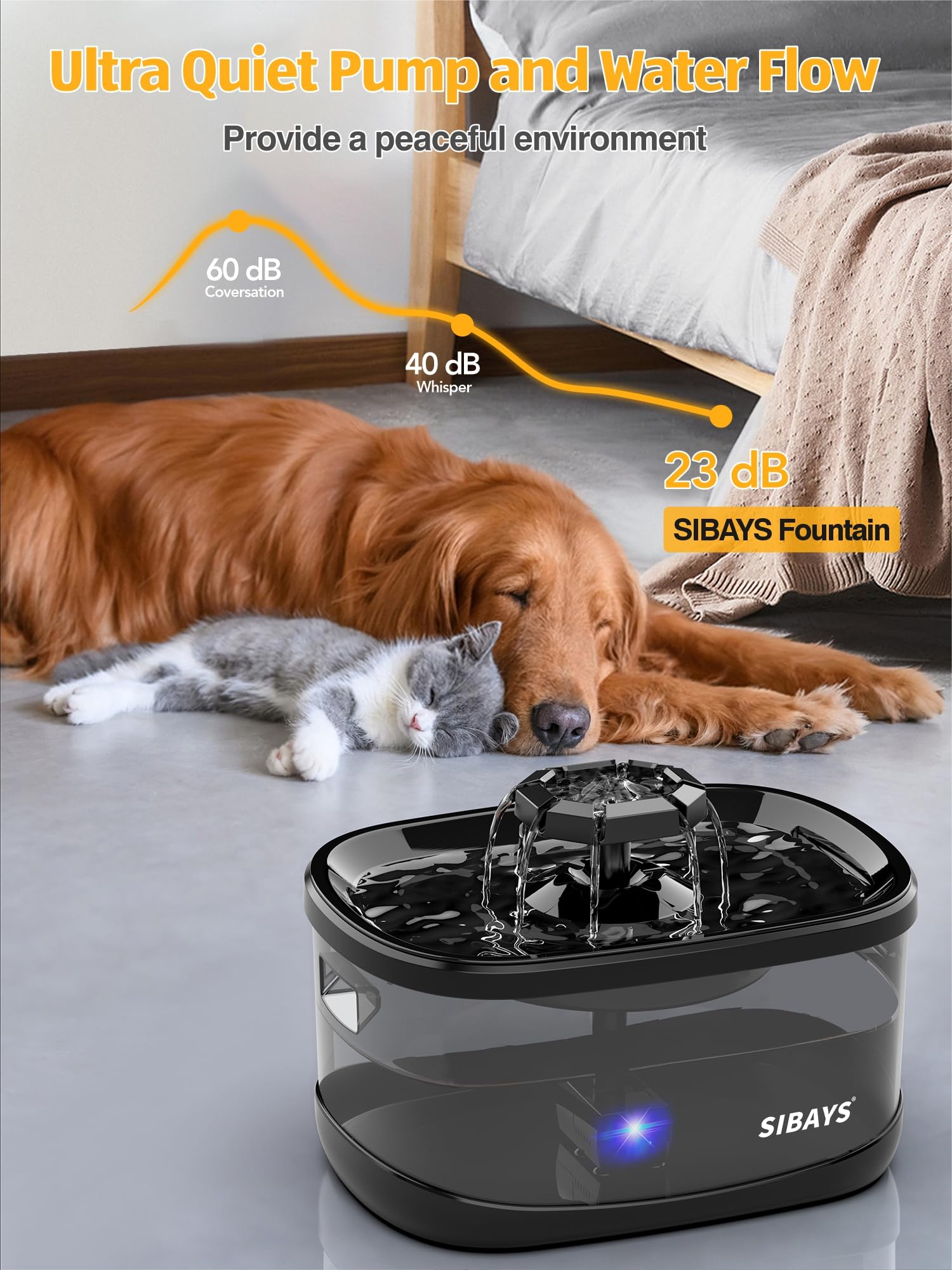 SIBAYS 2.5GAL/9.5L Dog Water Fountain, 3 Flow Modes Pet Water Fountain for Cats, Dog Water Bowl Dispenser with 7  Large Filter &