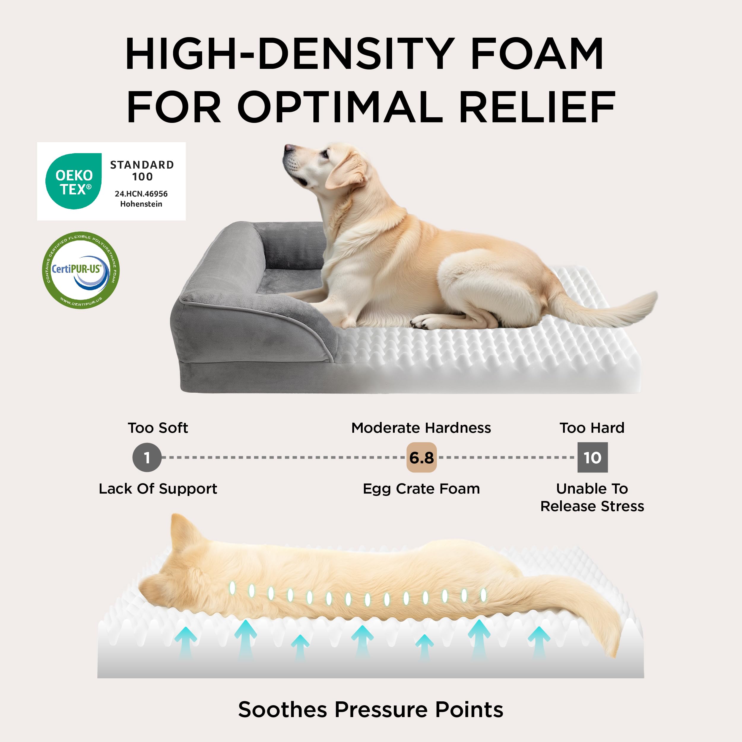 Bedsure XL Orthopedic Dog Bed for Extra Large Dogs - Washable XLarge Dog Cat Bed Waterproof, Comfort Dogs Couch Sofa with Washab