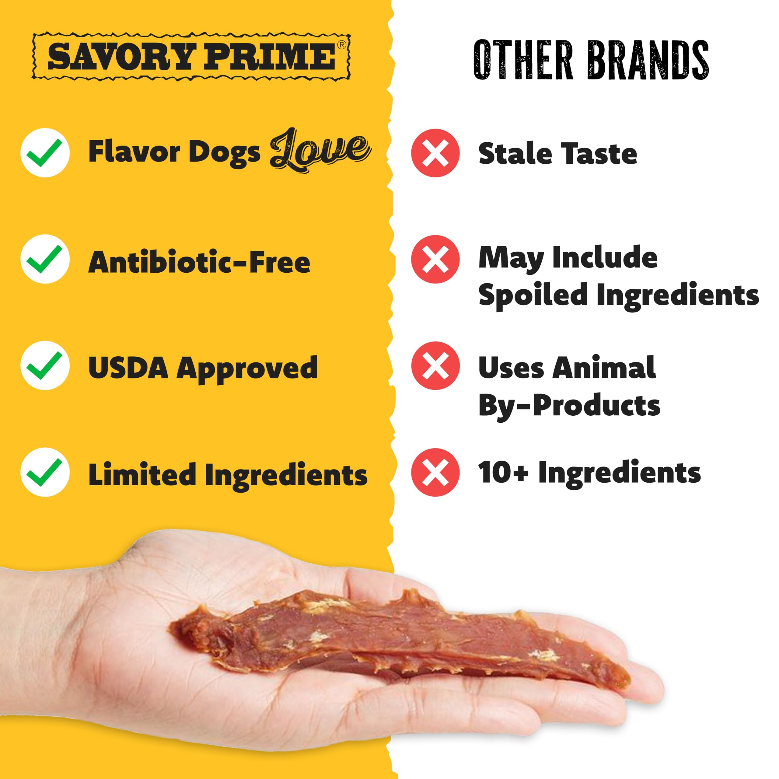 Savory Prime Duck Jerky Dog Treats, Made with 100% Real Duck Breast, Farm Raised, Healthy, Easily Digestible, High Protein, Sati