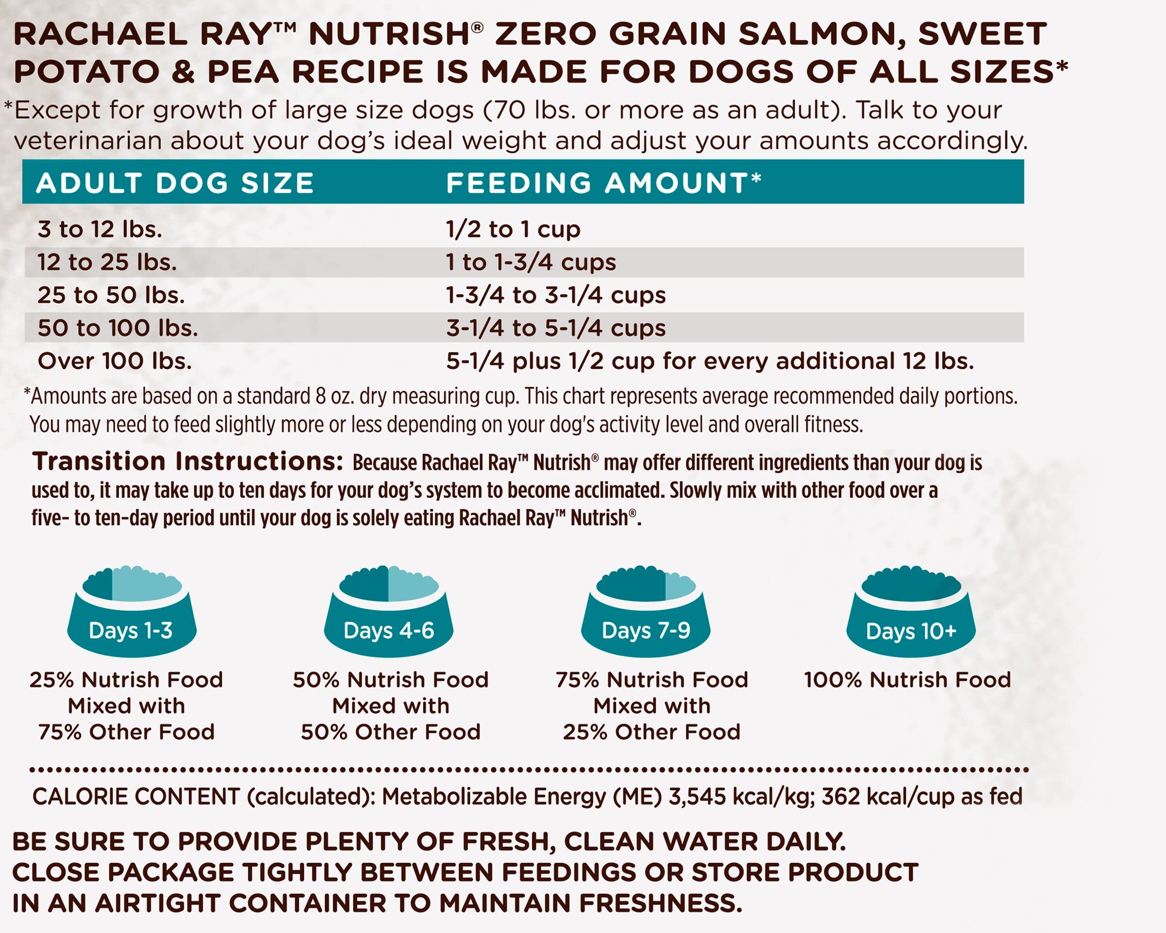 Rachael Ray Nutrish Zero Grain Dry Dog Food, Salmon & Sweet Potato Recipe, 23 Pounds
