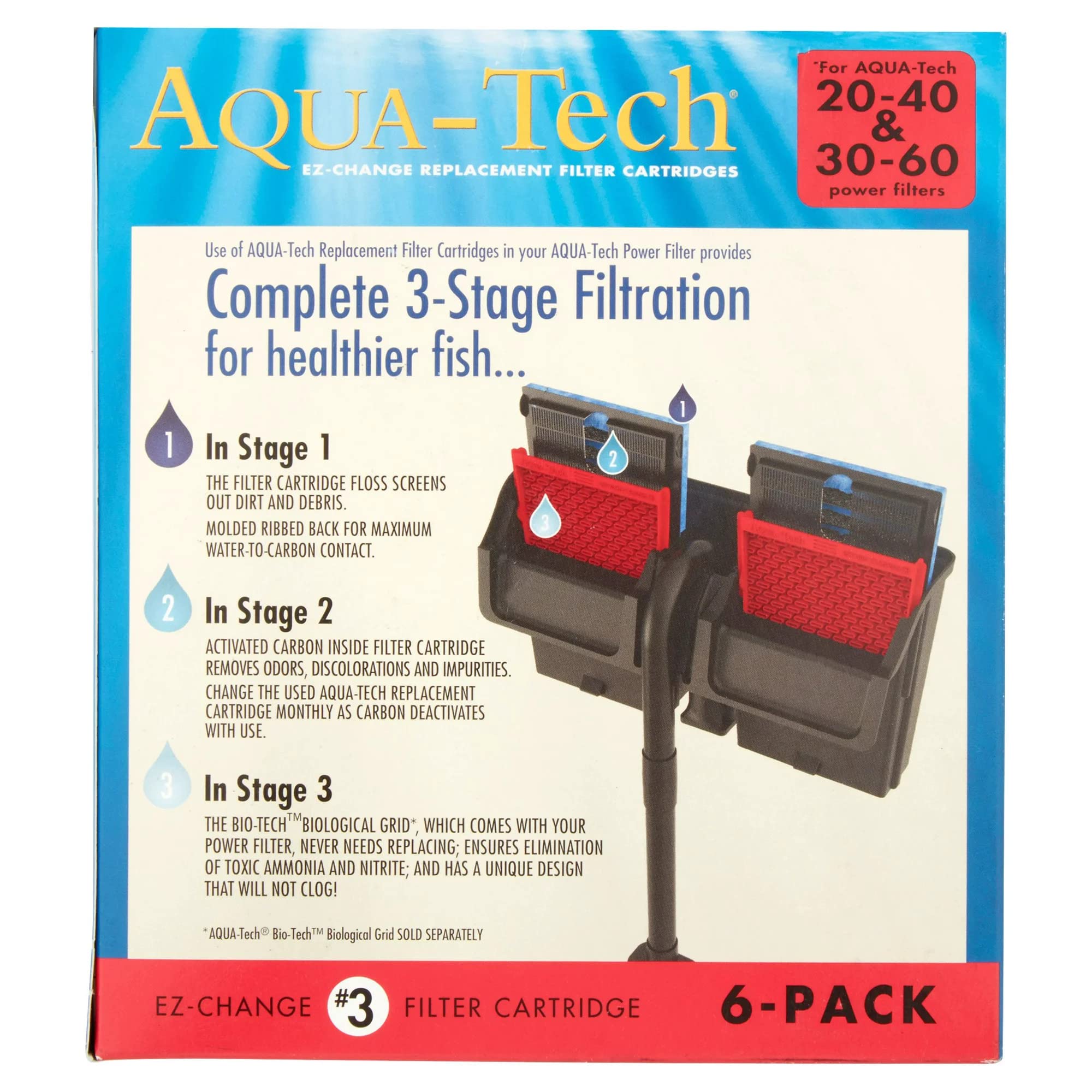 Aquatech 20/40-30/60 Filter Cartridge 6Pk