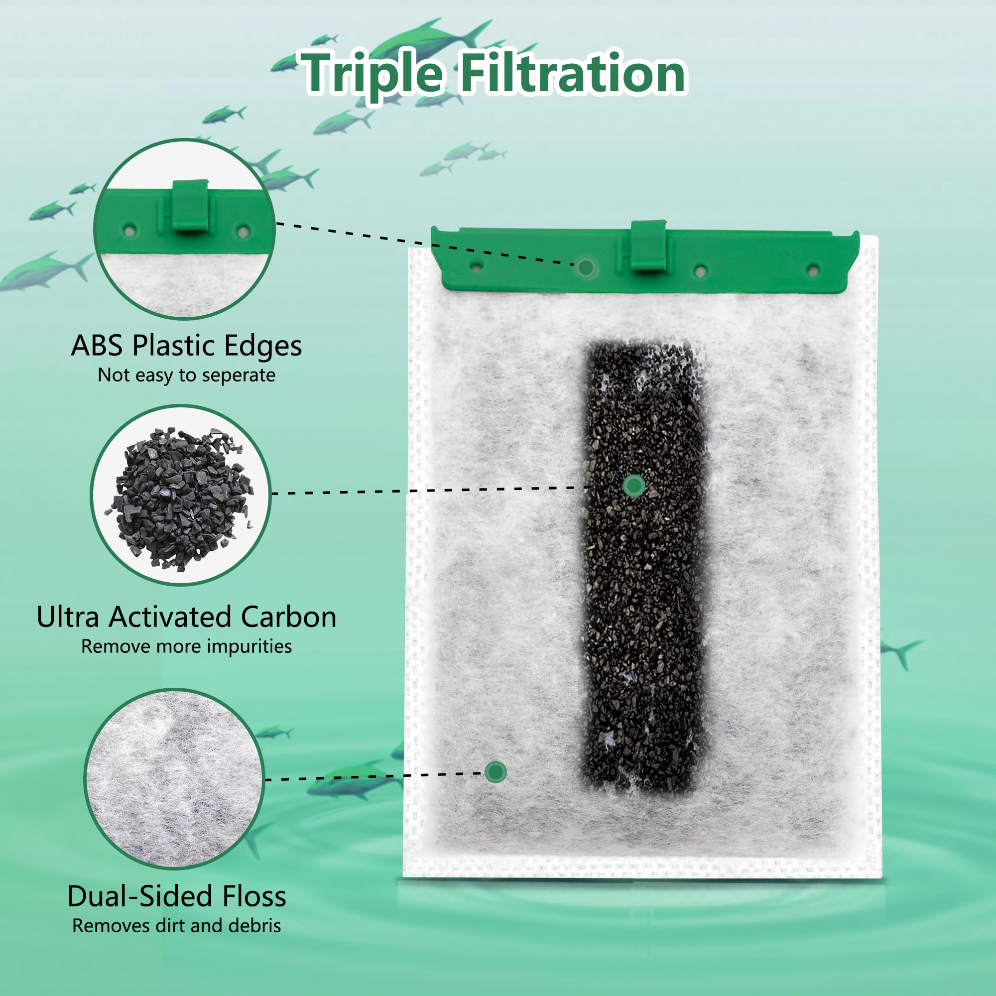 Pewyoke Aquarium Filter Cartridge Compatible With Whisper Power Filters,Replacement Filter Cartridges For Iq10-105Gph (Medium, 3