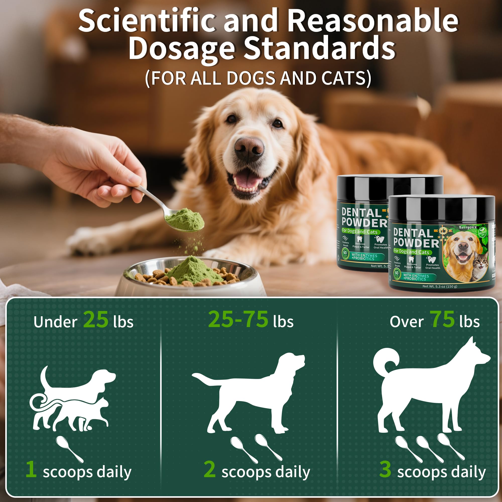 Dog Dental Powder, Dog Teeth Cleaning Powder with Natural Herbal Blend, Plaque Off Pet Tooth Cleaning lab co, Targets Tartar & R
