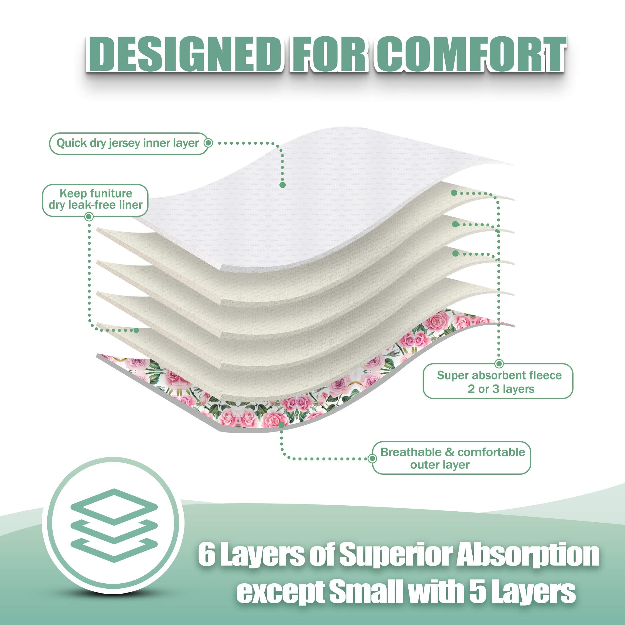 wegreeco Luxury Washable Reusable Dog Diapers (Stylish Pattern) - Female Dog Diapers, Doggie Diapers, 3 Pack (Floral, Large)
