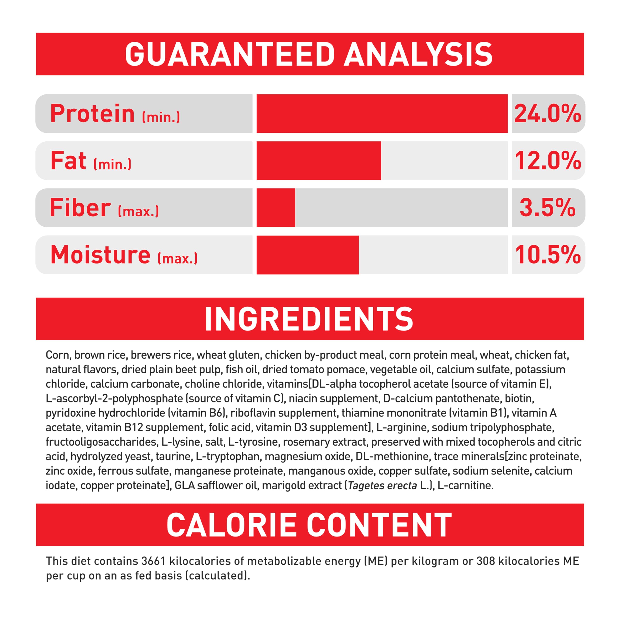Royal Canin Size Health Nutrition Small Aging 12+ Dry Dog Food, 2.5 lb bag