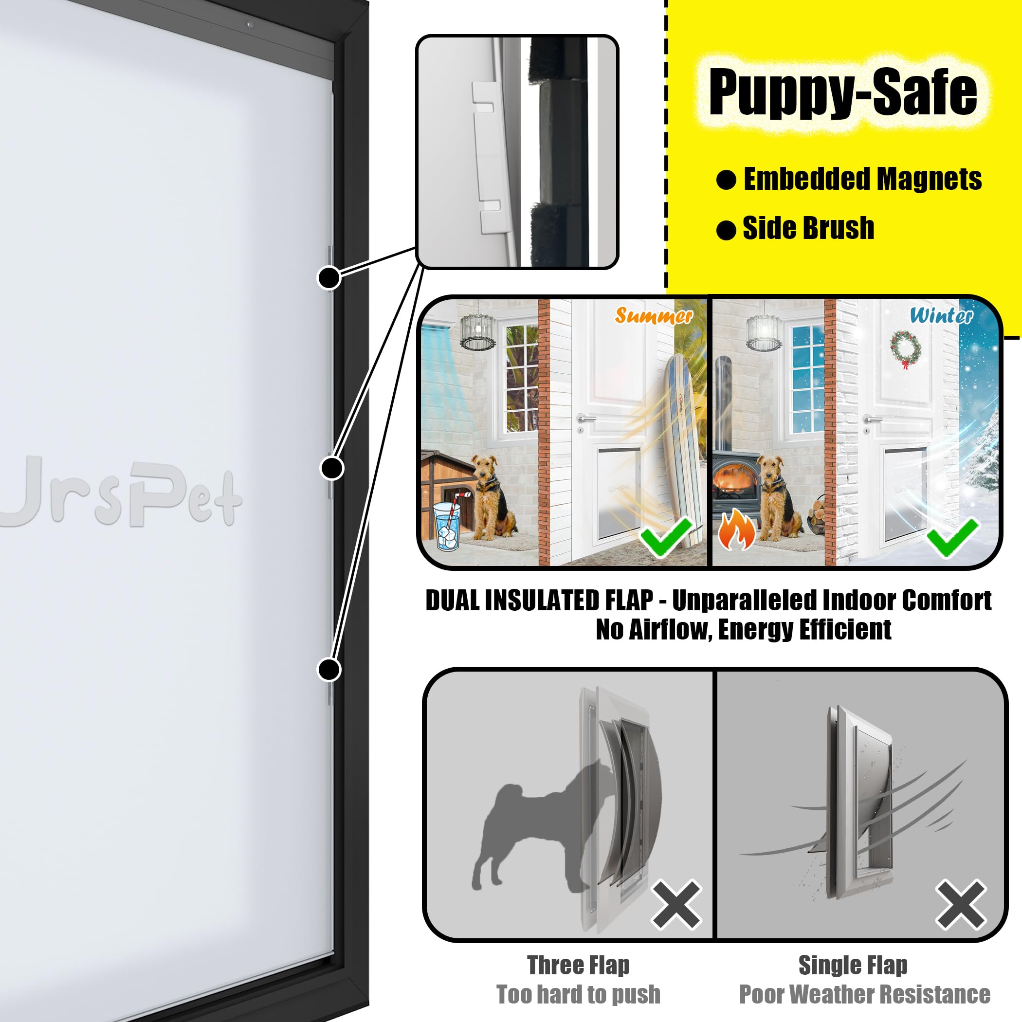 URSPET Extra Large Aluminum Dog Door - Heavy Duty, Lockable, Black, 14.5"W x 25.125"H, for Dogs Up to 220 lbs, Model BD01