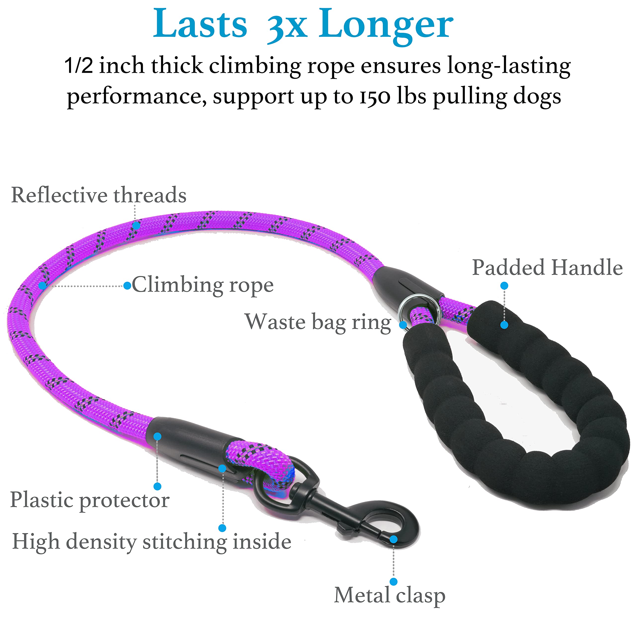 Iyoshop Dual Dog Leash, Double Dog Leash, 360 Swivel No Tangle Walking Leash, Shock Absorbing Bungee For Two Dogs, Purple, Large (25-150 Lbs)