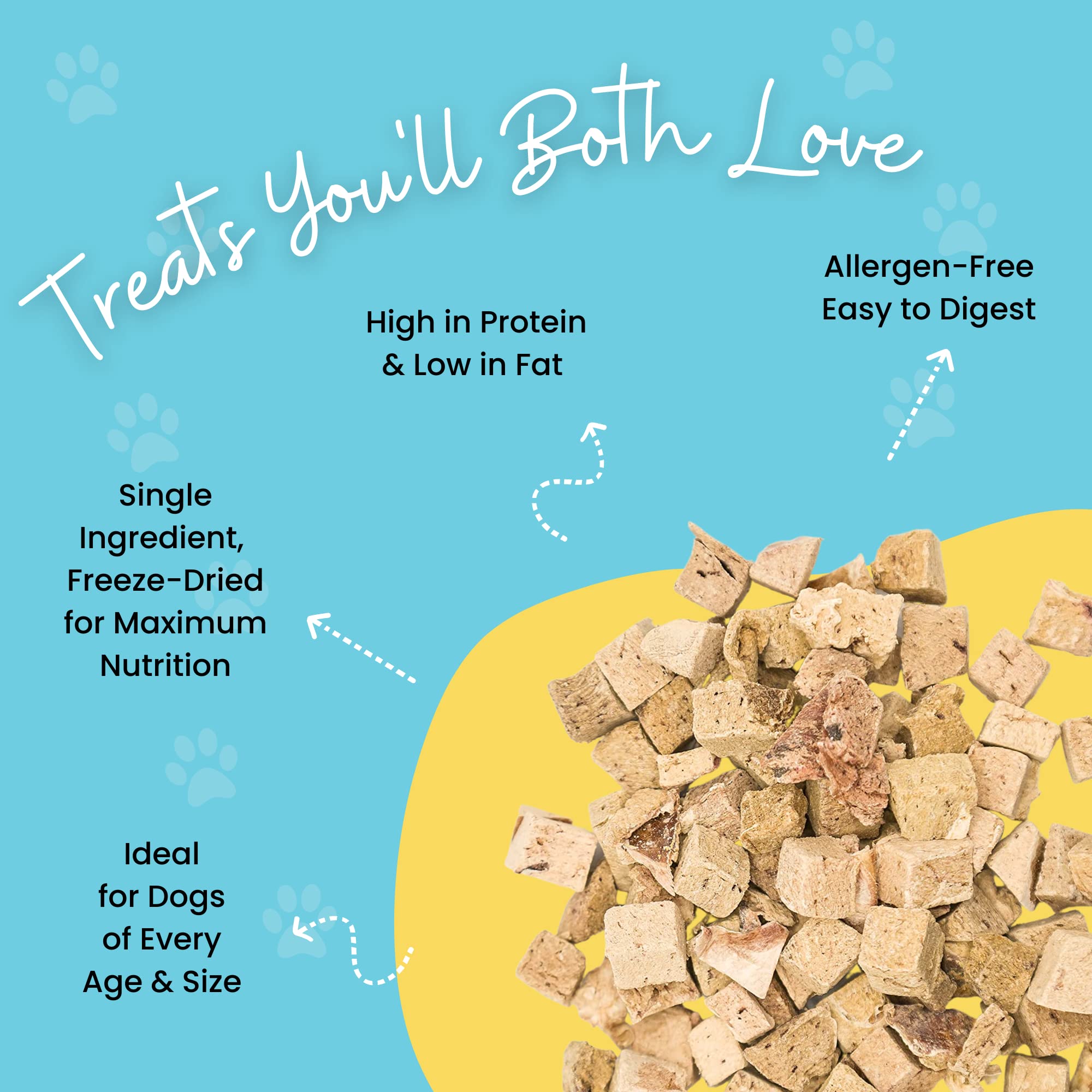 Freeze Dried Raw Chicken Meal Toppers for Dogs - Single Protein,All Natural, Grain-Free- Perfect for Training, Topper or Snack -