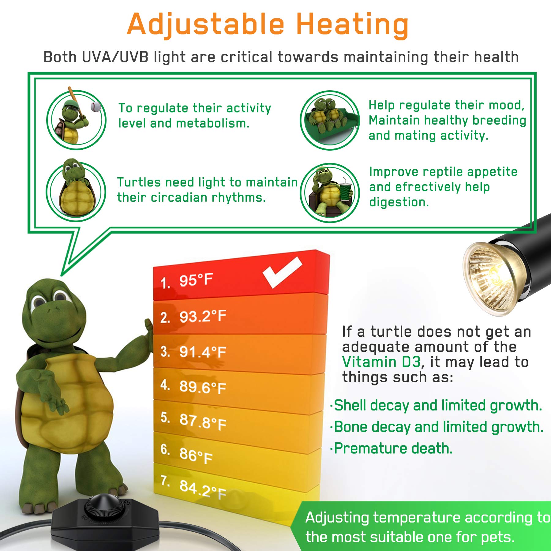 Fischuel Reptile Heat Lamp,Heating Lamp With Clamp, Adjustable Habitat Basking Heat Lamp,Uva/Uvb Light Lamp 360 Rotatable Clip A