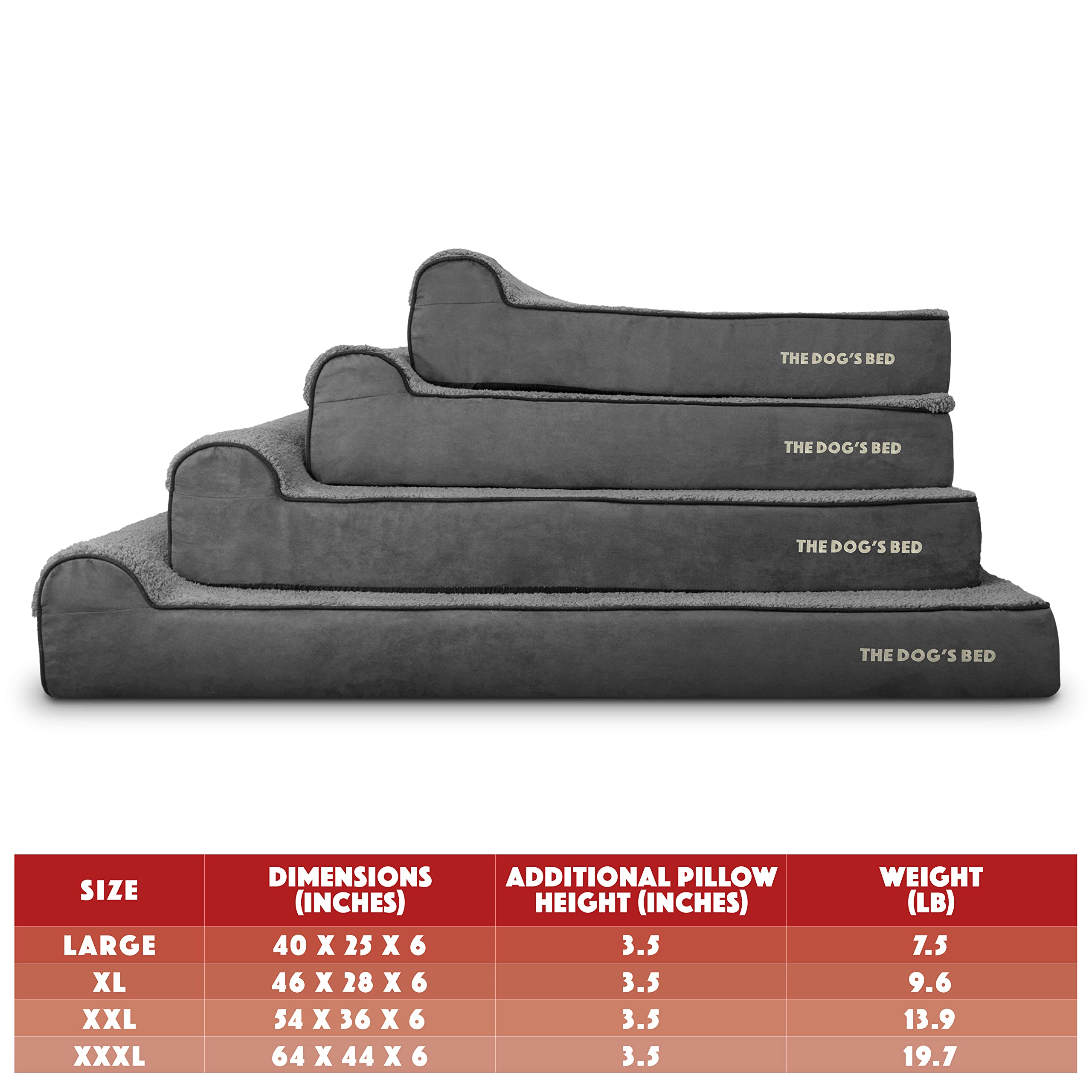 The Dog's Balls Orthopedic Dog Bed XXL Grey Plush, Memory Foam, Pain Relief, Waterproof Washable Cover