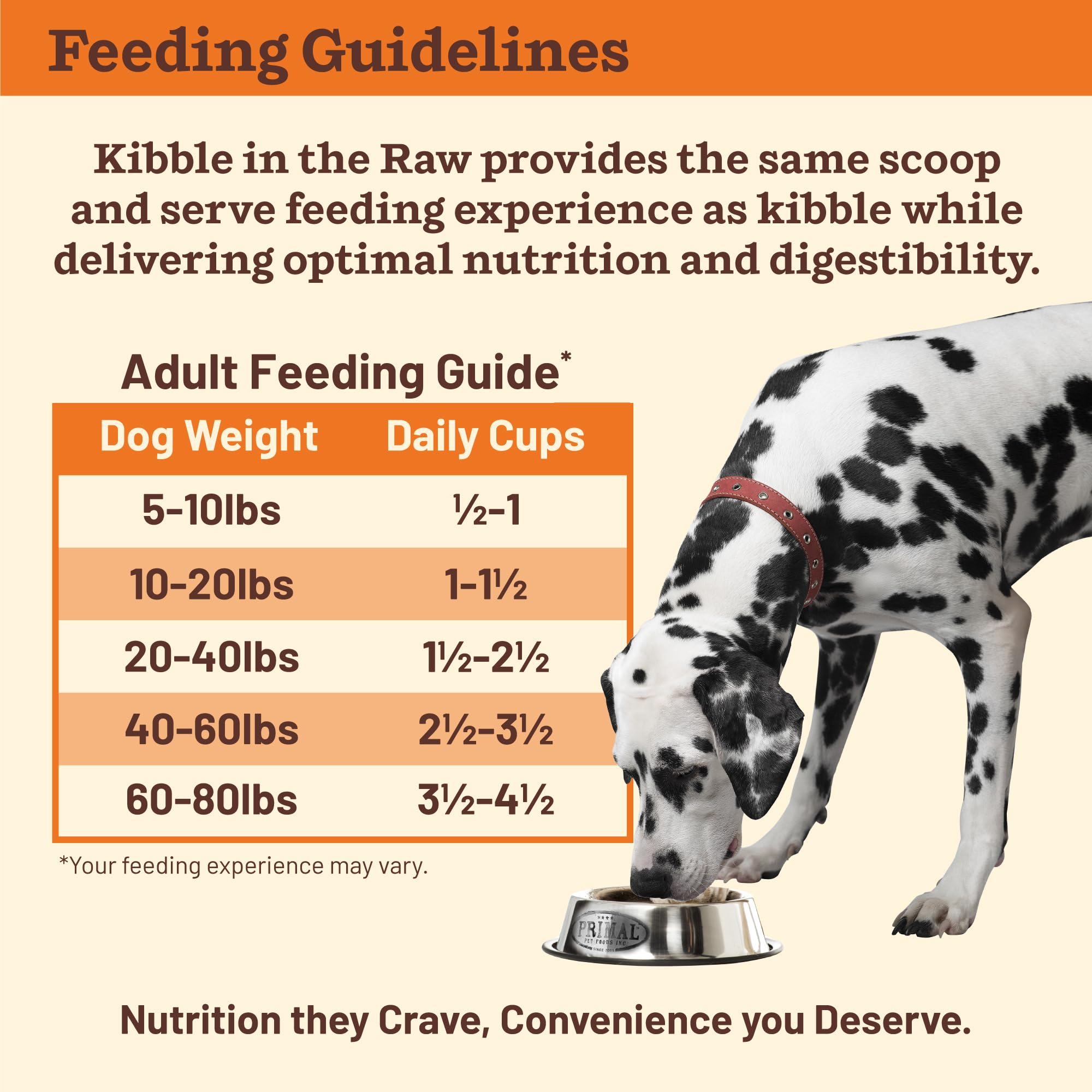 Primal Kibble in The Raw, Freeze Dried Dog Food, Beef, Scoop & Serve, Made with Raw Protein, Whole Ingredient Nutrition, Crafted