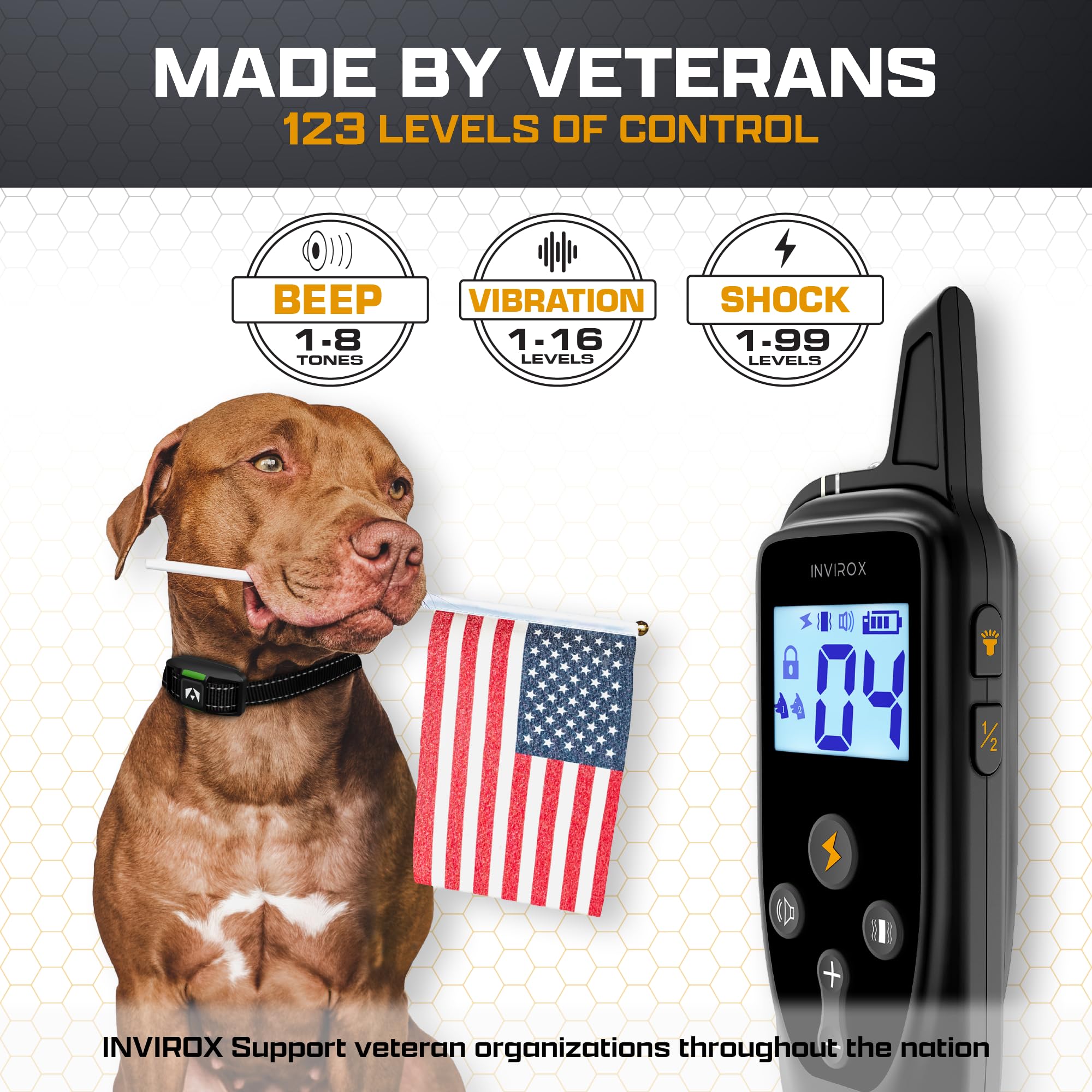 Invirox Dog Shock Collar [2024 Edition] 123 Levels Dog Training Collar With Remote 1100Yd Range E Collar For Dogs Training 100%