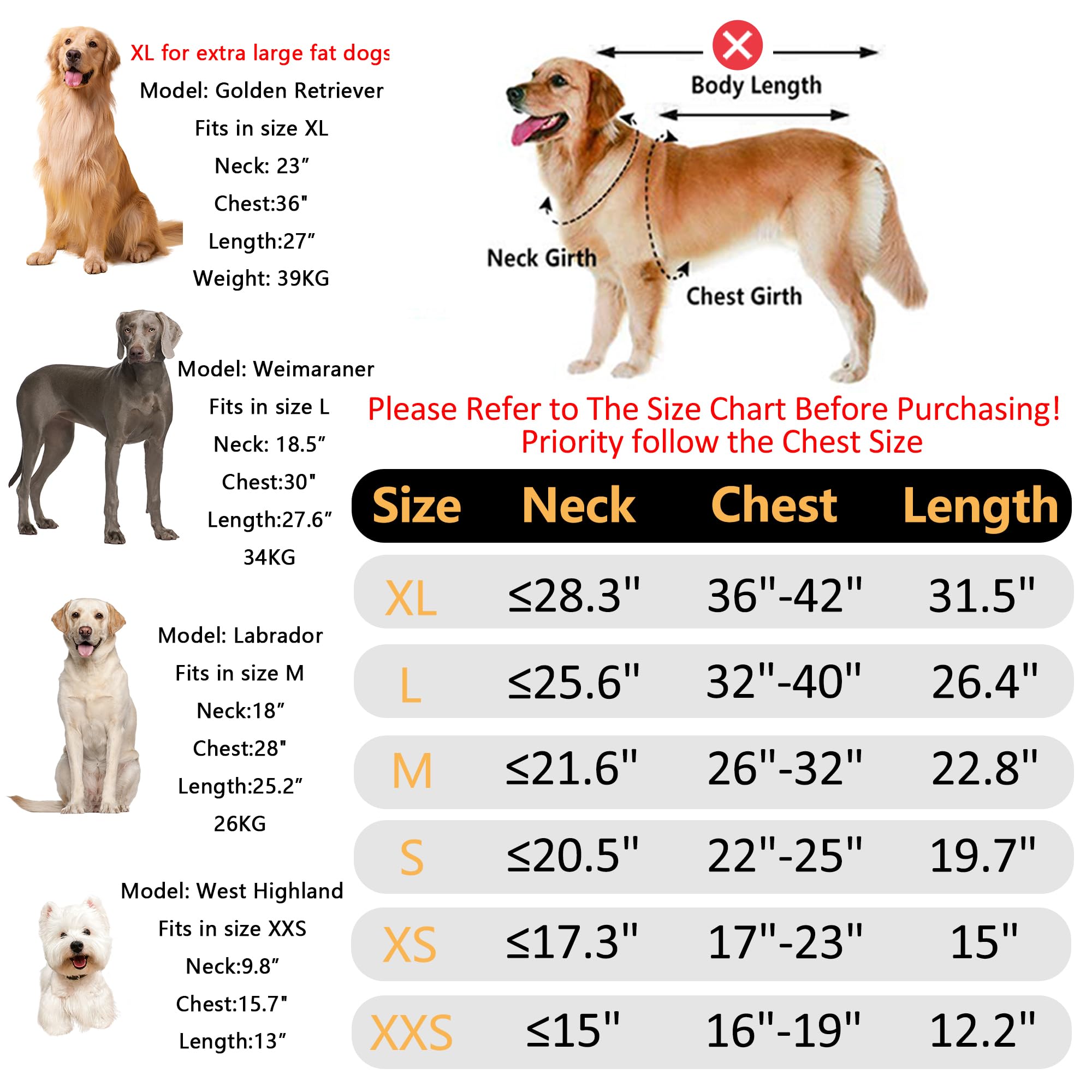 Mile High Life | Dog Raincoat | Adjustable Water Proof Pet Clothes | Lightweight Rain Jacket With Reflective Strip | Easy Step In Closure,New Lime Yellow,Small
