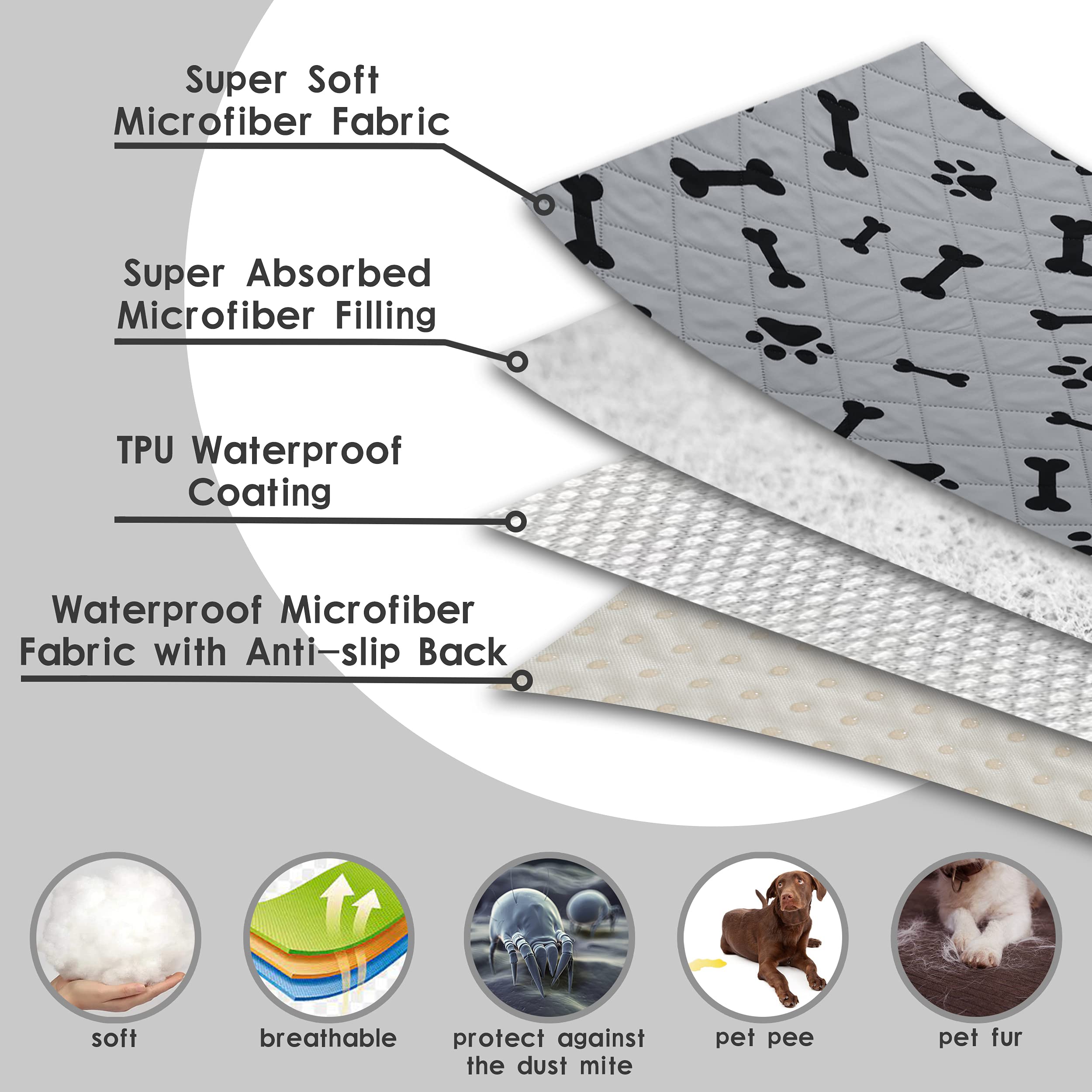 Waterproof Blankets For Dogs -Nanbowang Dog Bed Covers For Large Dogs, Water Absorb Training Pads (10282 Gray)