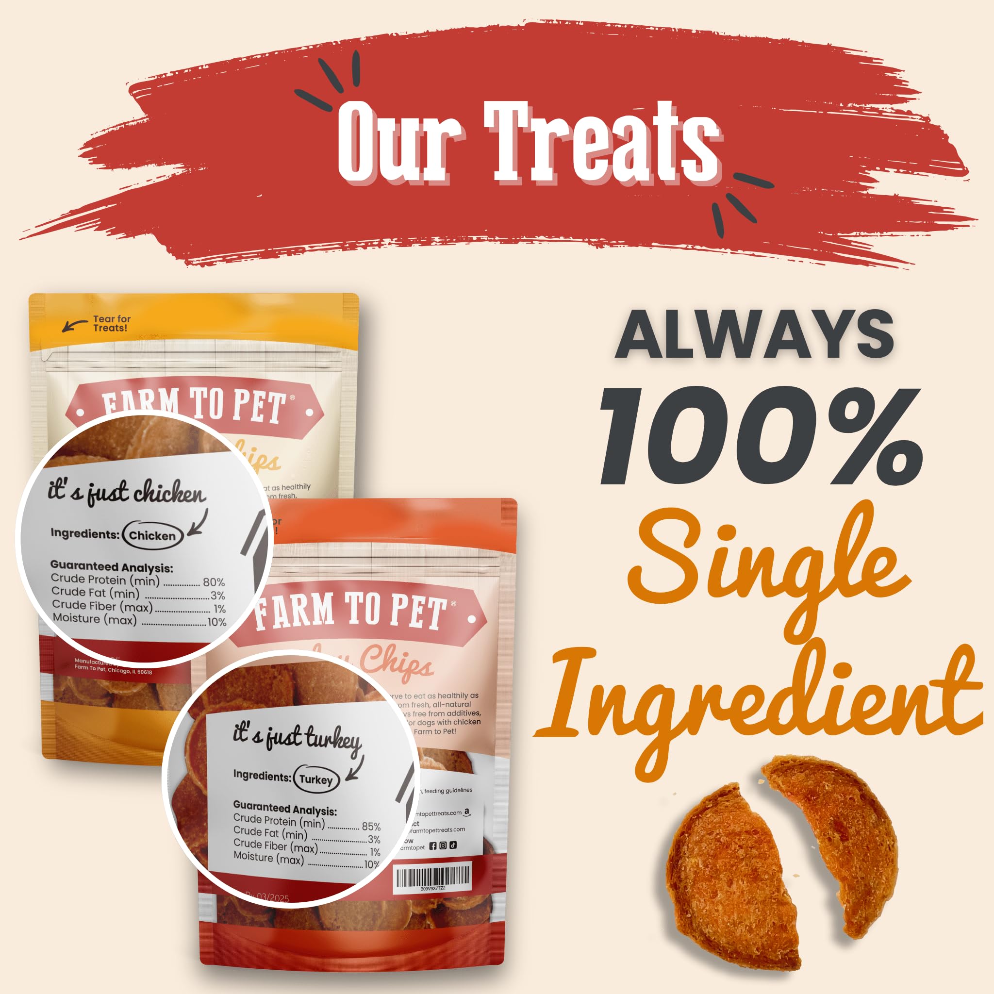 Farm To Pet - Dog Training Treats Chicken & Turkey Chip Protein Pack, 100% All Natural, Single Ingredient Training Treats, Made