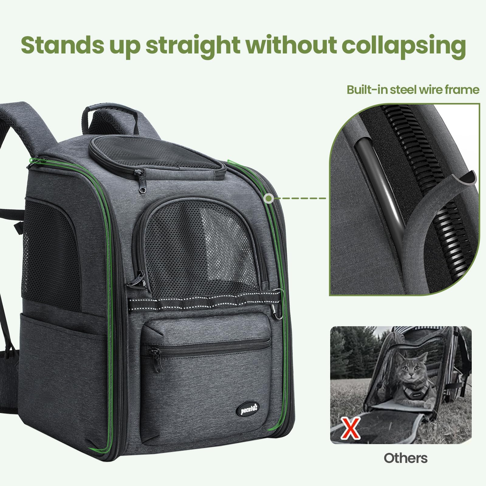 Pecute Cat Backpack Carrier, 30% Energy Saving Cat Backpack For Small Dogs, Cat Carrier Backpack For Puppy Kitty, Foldable Ergon