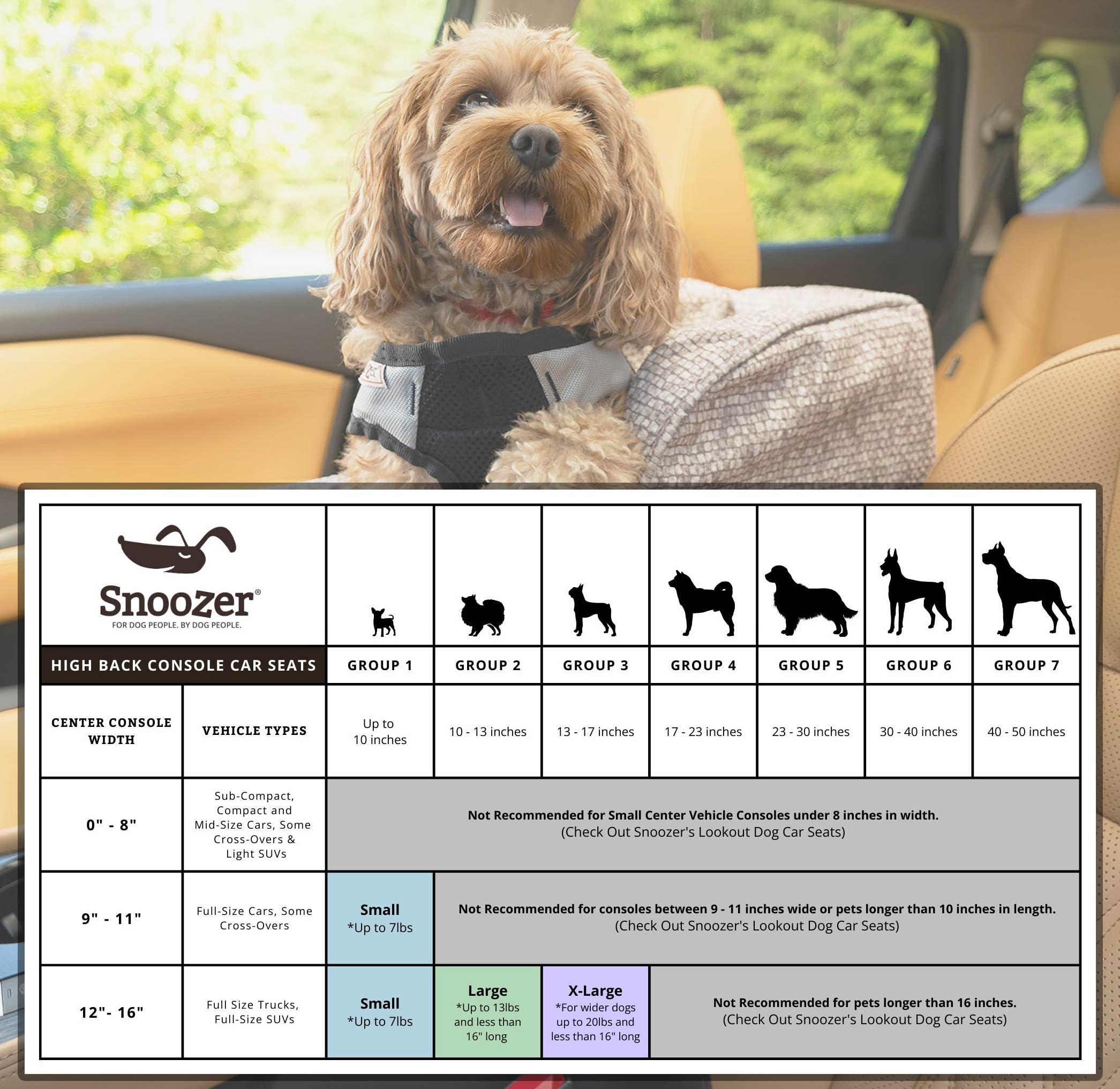 Snoozer Luxury High Back Console Pet Car Seat - Show Dog Collection, Small - Palmer Indigo
