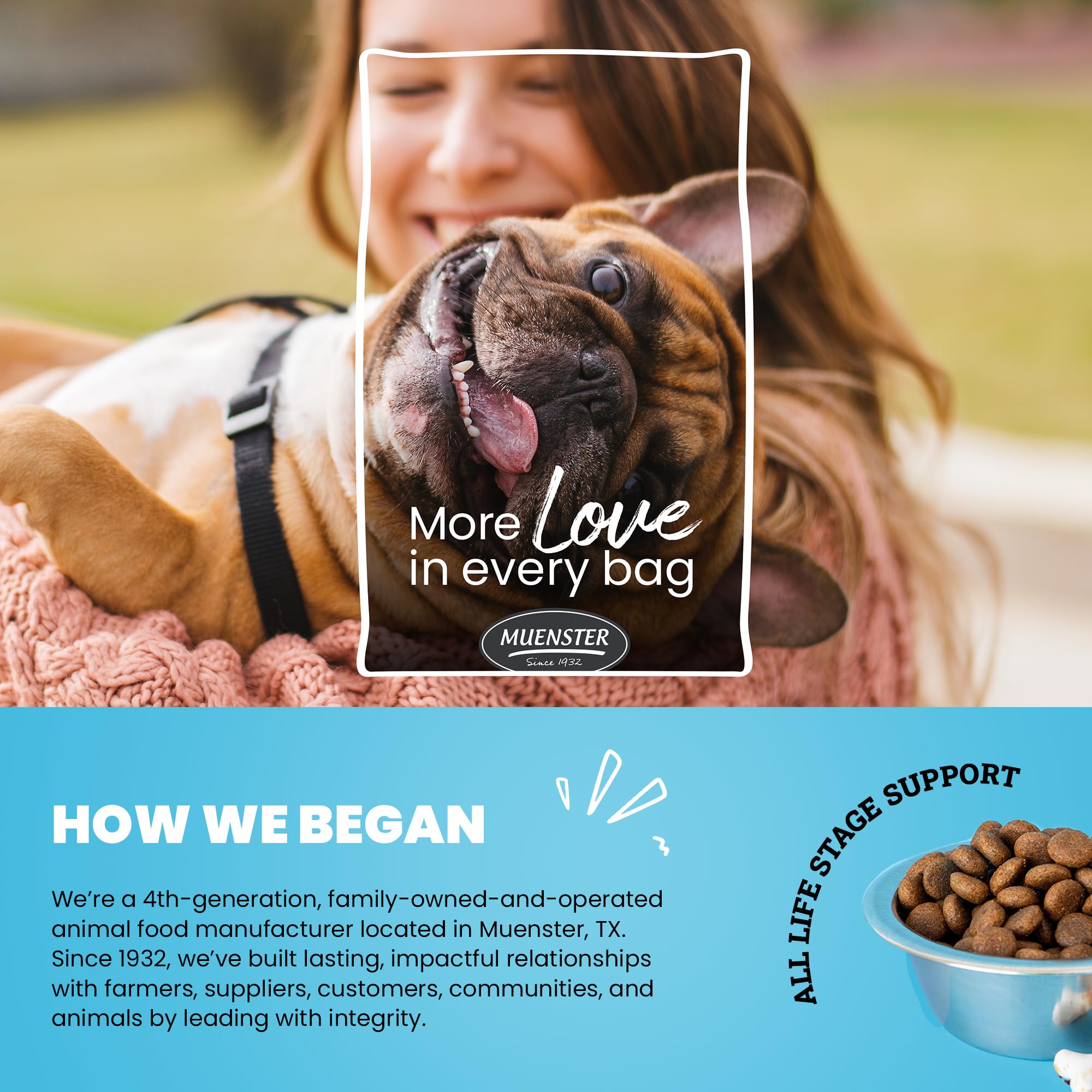 Muenster Ancient Grains Chicken Dry Dog Food, 4lb - Gluten-Free, High Protein, Digestive Support