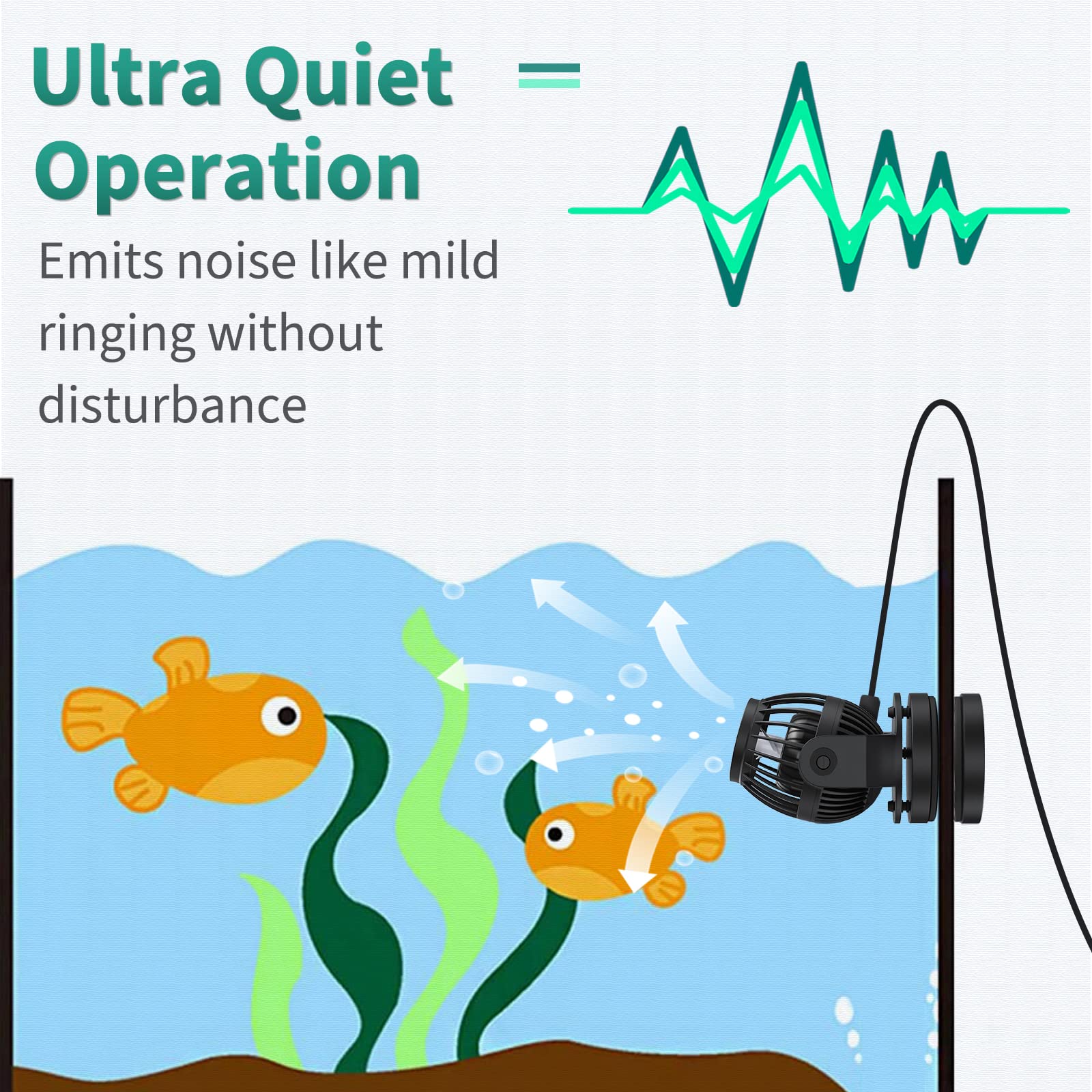 Uniclife Aquarium Wave Maker for 120-300 Gallon Fish Tanks 3400 GPH Adjustable Circulation Pump with Controller and Strong Magne