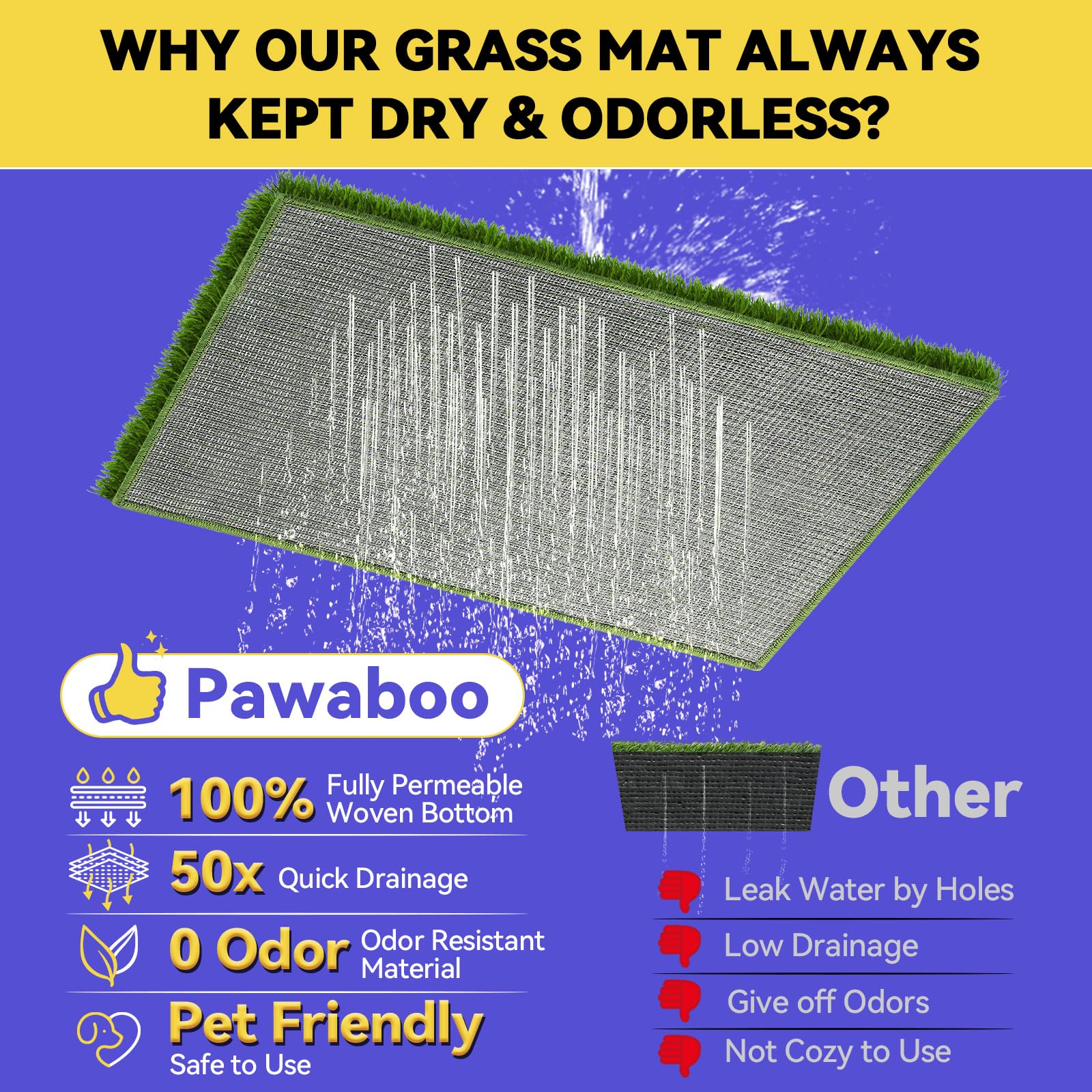 Stainless Steel Dog Grass Pad With Tray, 28' X 20' Dog Litter Box With 2Pcs Reusable Artificial Grass Mats, Dog Grass Potty Tr