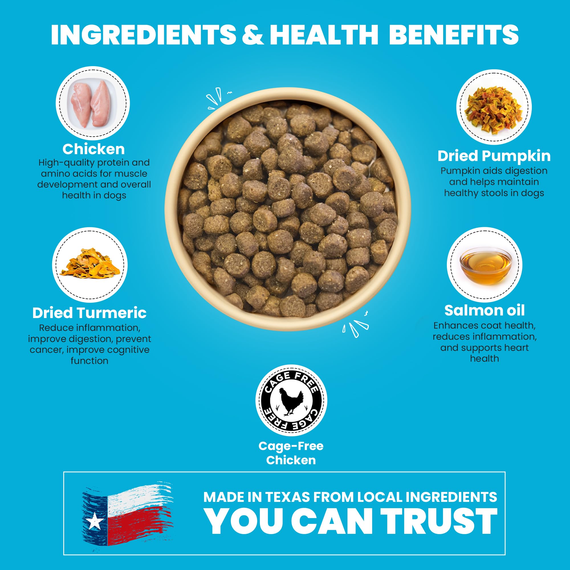 Muenster Ancient Grains Chicken Dry Dog Food, 4lb - Gluten-Free, High Protein, Digestive Support