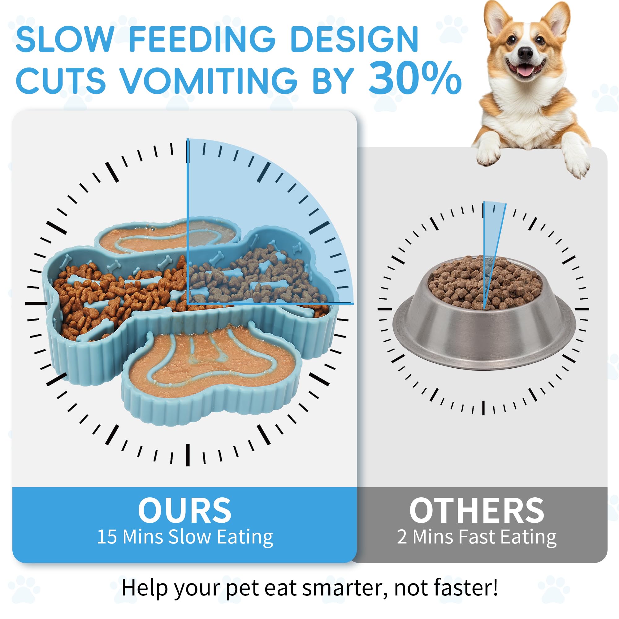 Slow Feeder Dog Bowls: Silicone Slow Eating Dog Food Bowl for Small Medium Large Breed - Puppy Puzzle Bowl Anti-Choking Stop Blo