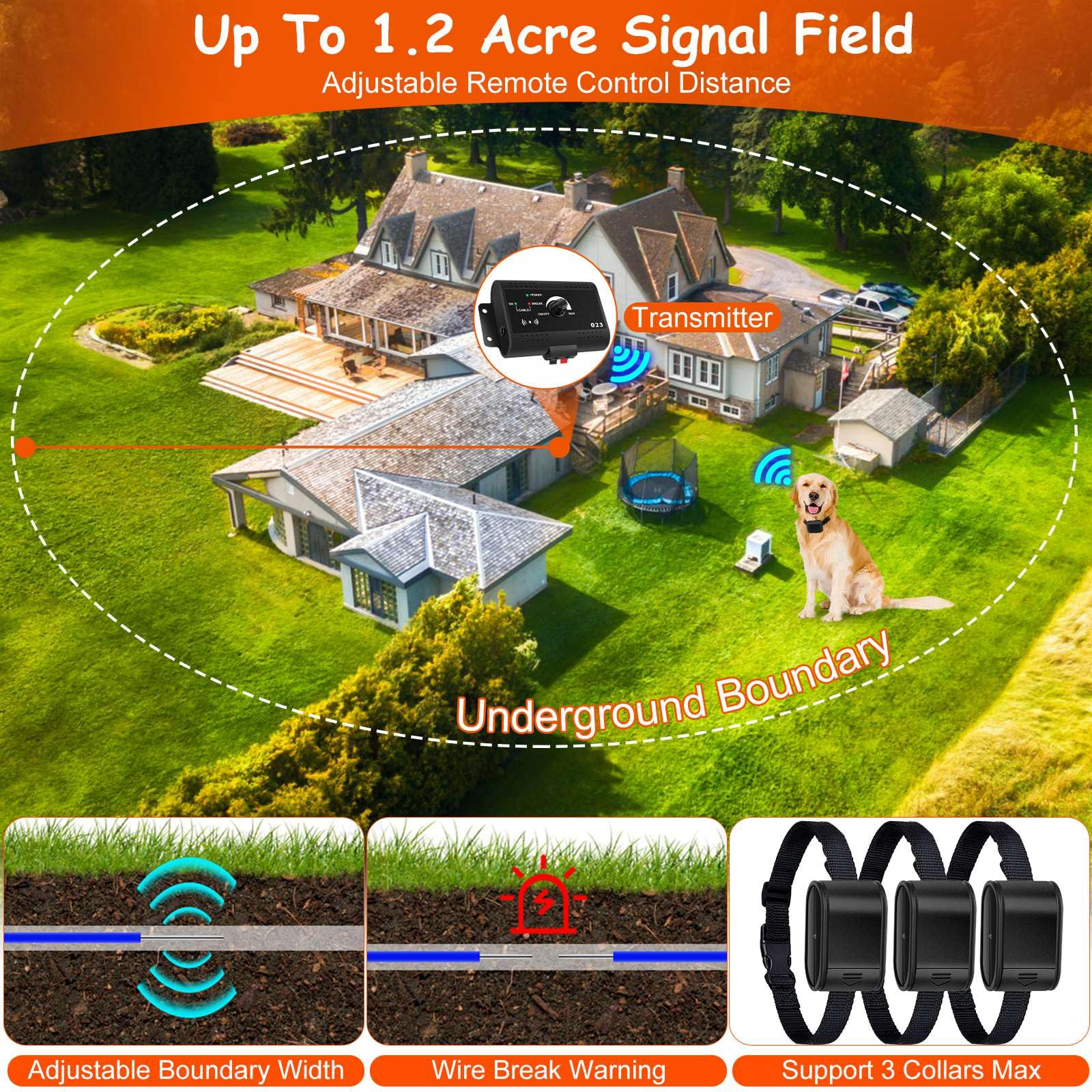 TeqHome Electric Fence for Dogs, Underground Dog Fence System with 2 Rechargeable Waterproof Collars,Tone & Shock Correction,Wir
