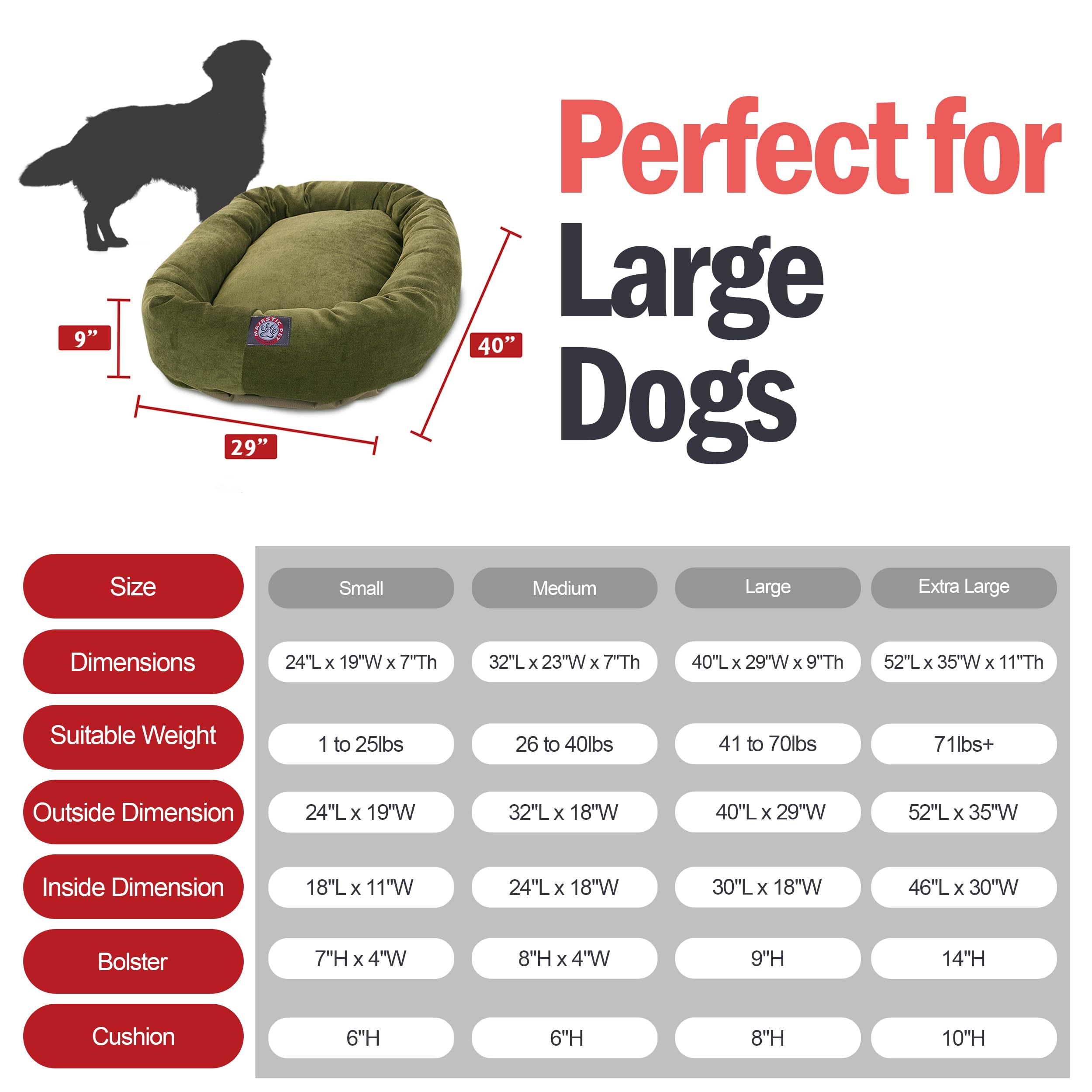 Majestic Pet 40 Inch Micro Velvet Calming Dog Bed Washable – Cozy Soft Round Dog Bed With Spine For Head Support - Fluffy Donut Dog Bed 40X29X9 (Inch) – Round Pet Bed Large – Fern