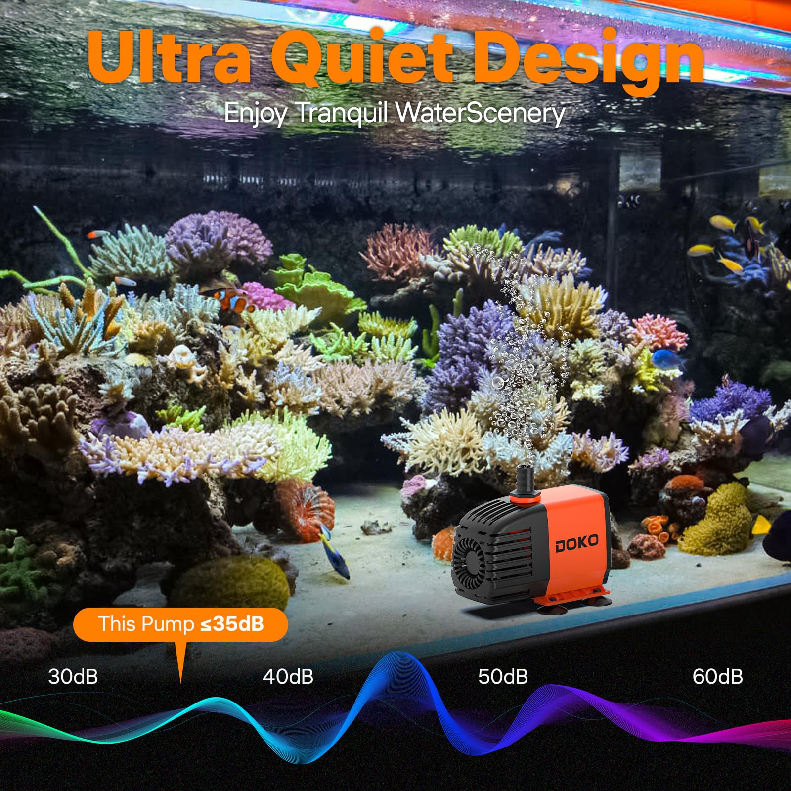 Doko Submersible Water Pump,720GPH Aquarium Water Pump with Extended Mesh Cover and Sponge,Ultra Quiet Pond Pump with 6Ft Power