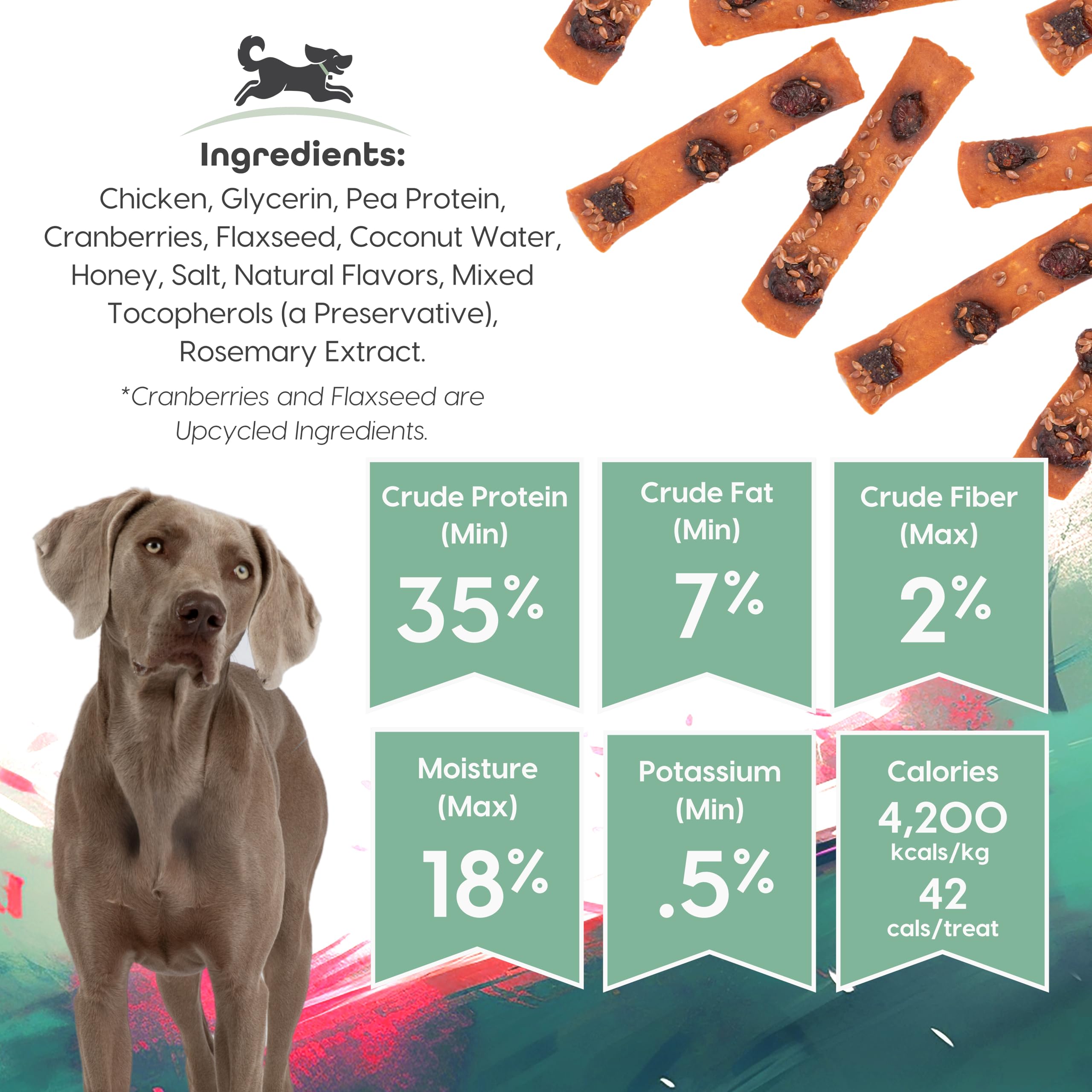 Fuel Good Ultimutt High Protein Bars with Electrolytes - Chicken Recipe with Cranberries and Flaxseed High Protein Dog Treats -