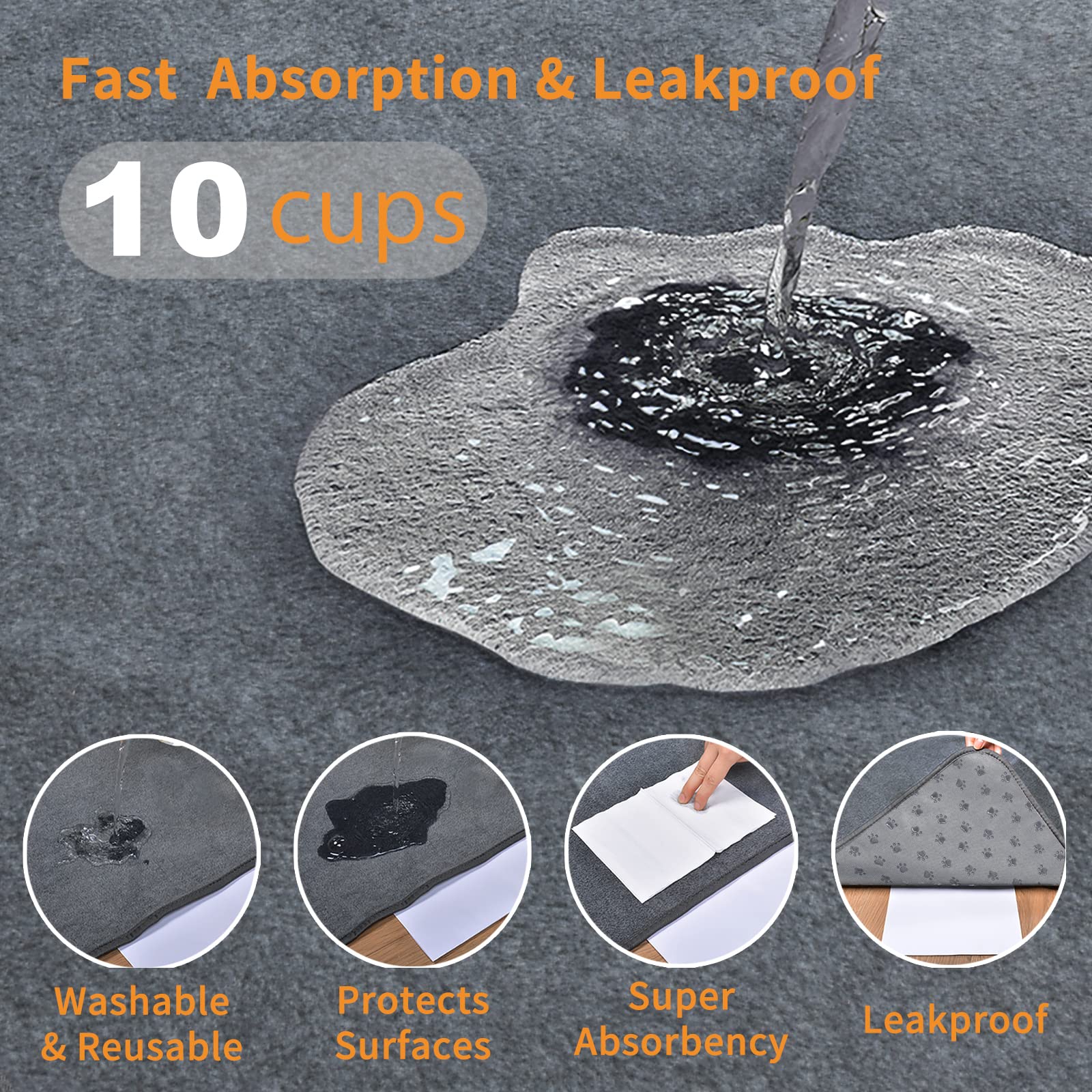 LOOBANI 2 Packs Extra Large Reusable Dog Mat for Floor, Non-Slip Washable Pee Pads for Dogs, Fast Absorbent Pet Whelping Pads, P