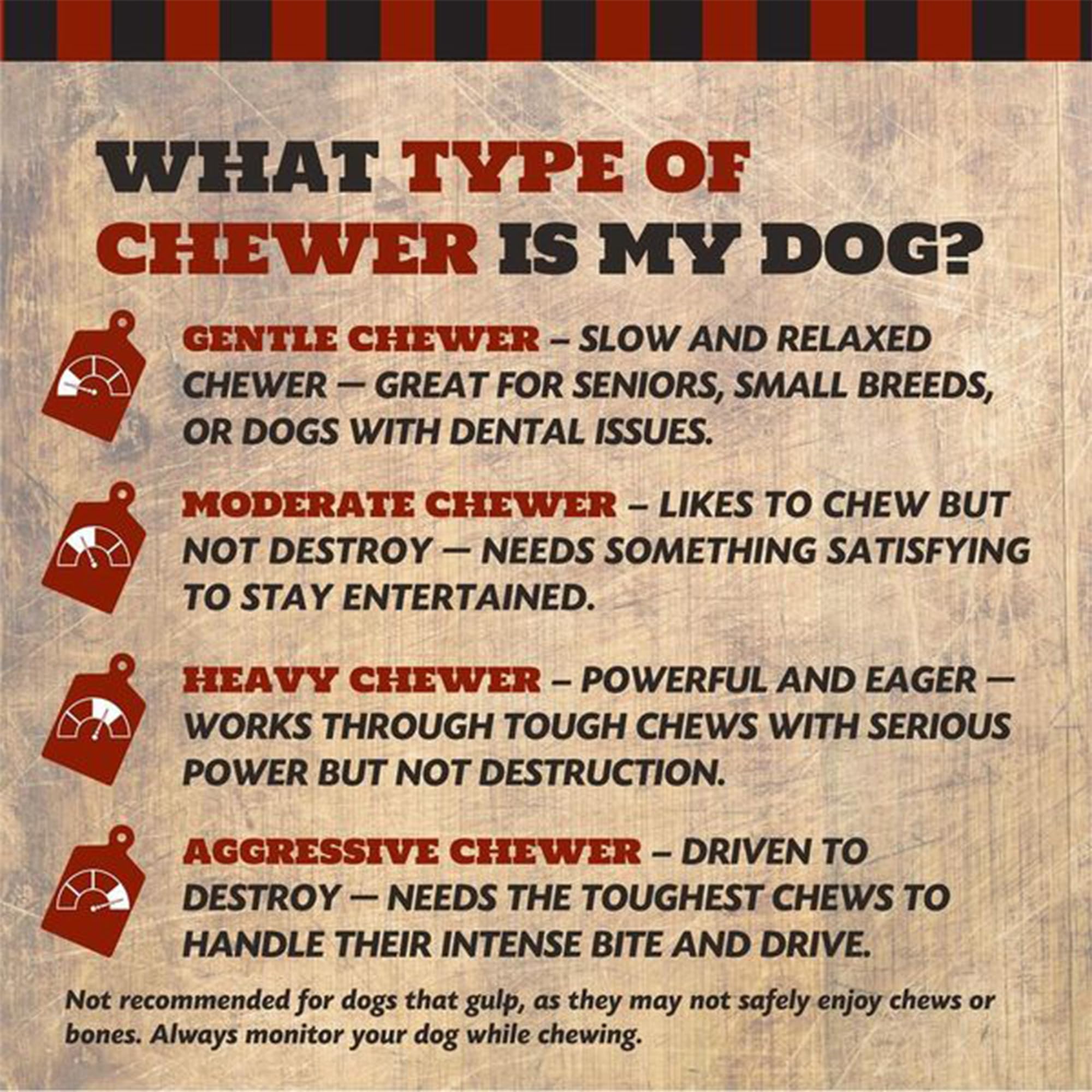 THE COUNTRY BUTCHER Beef Knuckle Dog Bones for Aggressive Chewers, Large and Medium Breed Dog Treat, Natural, Tough, Chew Toy, M