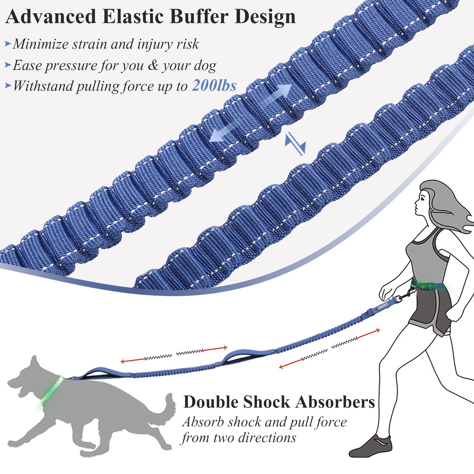 Vivaglory Hands Free Dog Leash With Dual Advanced Anti-Shock Bungees And Padded Handles, Reflective Waist Running Leash With Adjustable Belt For Training Jogging For Medium Large Dogs, Navy Blue/Black