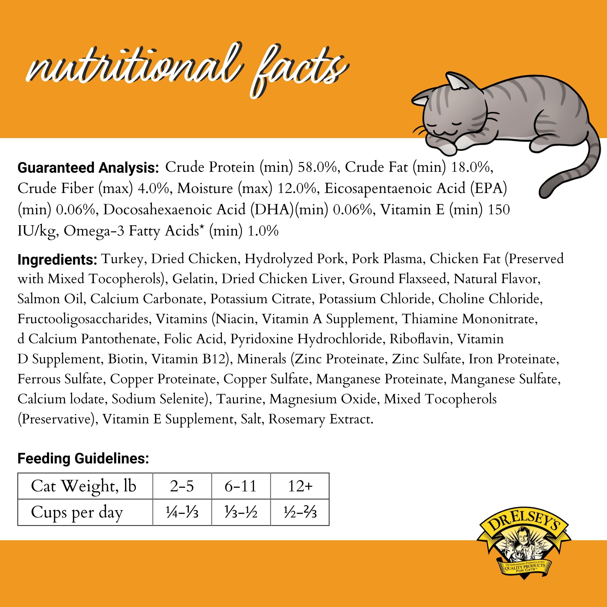 Dr. Elseys Clean Protein Turkey Dry Cat Food - Cat Kibble Dry Food for All Cats - Protein-Rich Healthy Cat Food w/Natural Ingre