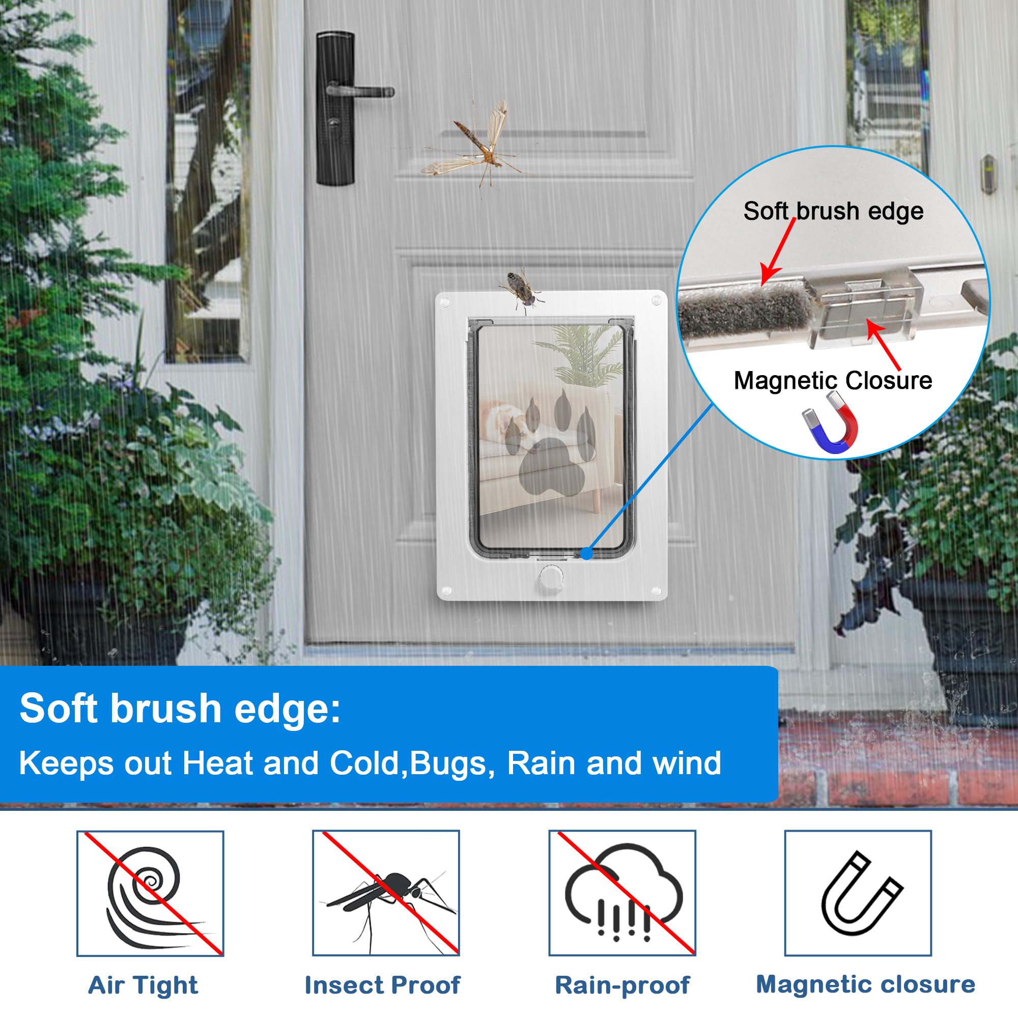 CEESC Dog Door for Pets up to 20 lb, Weatherproof Small White Pet Door with Durable Snap-in Closing Panel