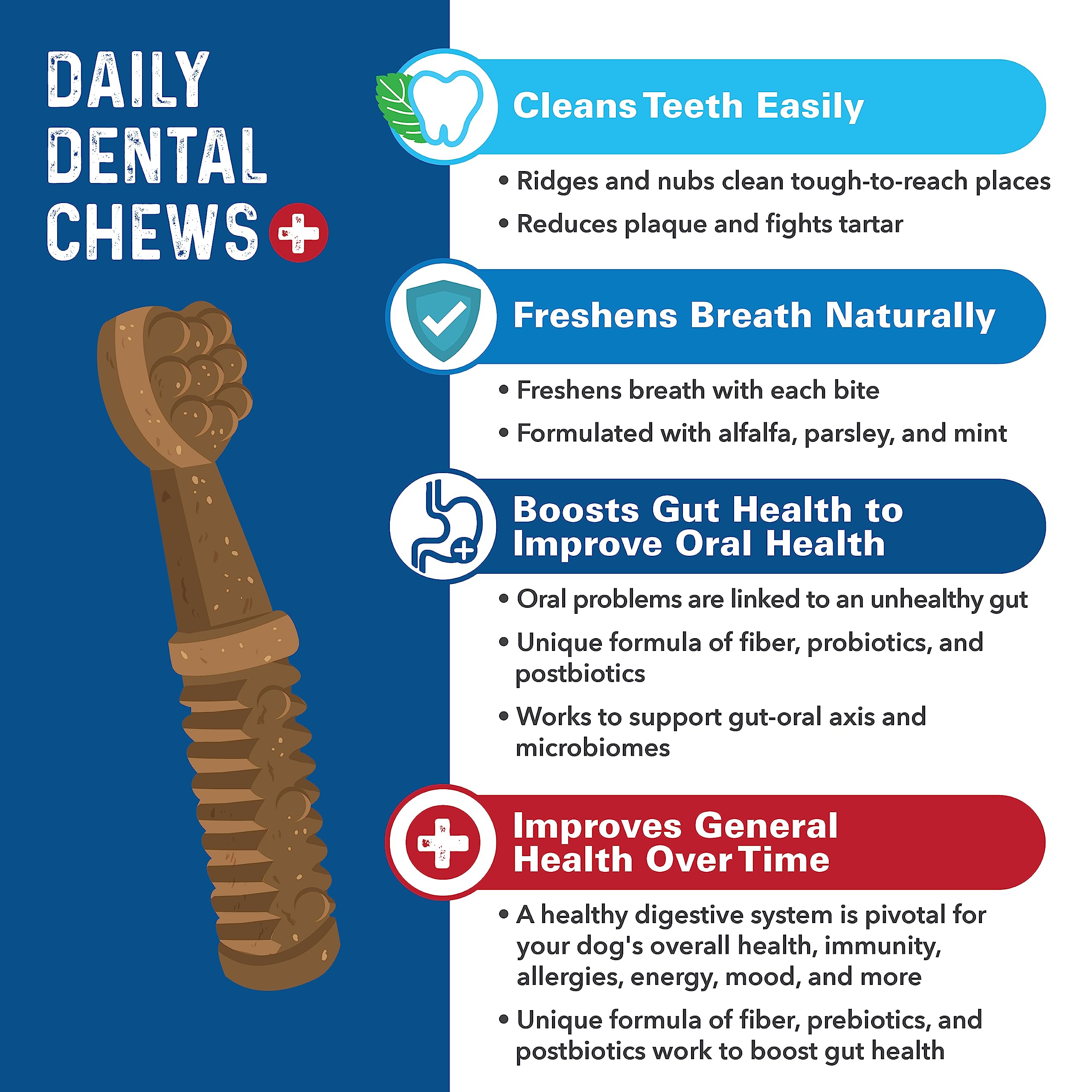 Bernies Charming Chompers - Daily Dental Chews for Dogs 26-50 Lbs. - 36 Count - Cleans Teeth, Freshens Breath, + Boosts Oral-Gu