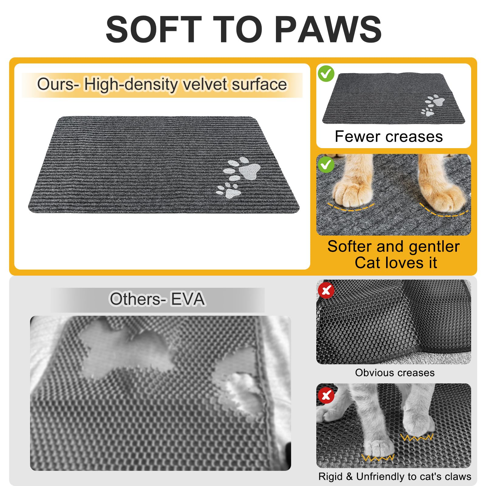 Beautyzoo Cat Litter Mat Litter Trapping Mat, 32''X 45'' Extra Large Litter Box Mat, Waterproof Kitty Litter Mat, Non-Slip Litte